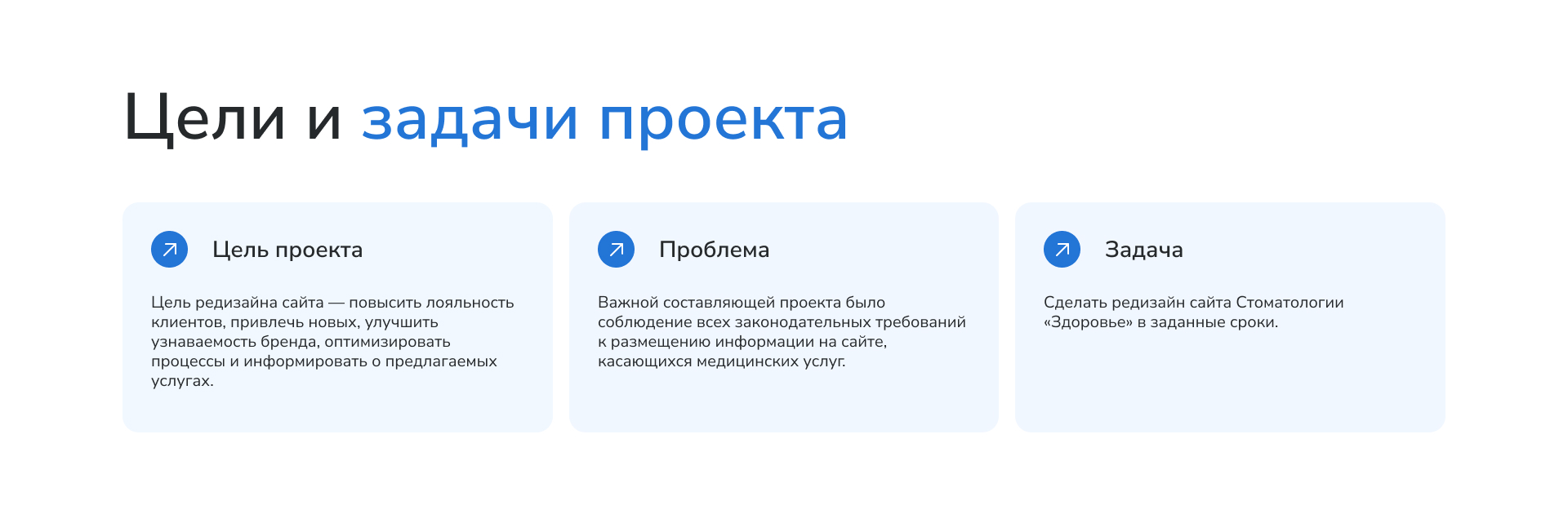 Многостраничный сайт Стоматологии "Здоровье" — Изображение №3 — Интерфейсы на Dprofile