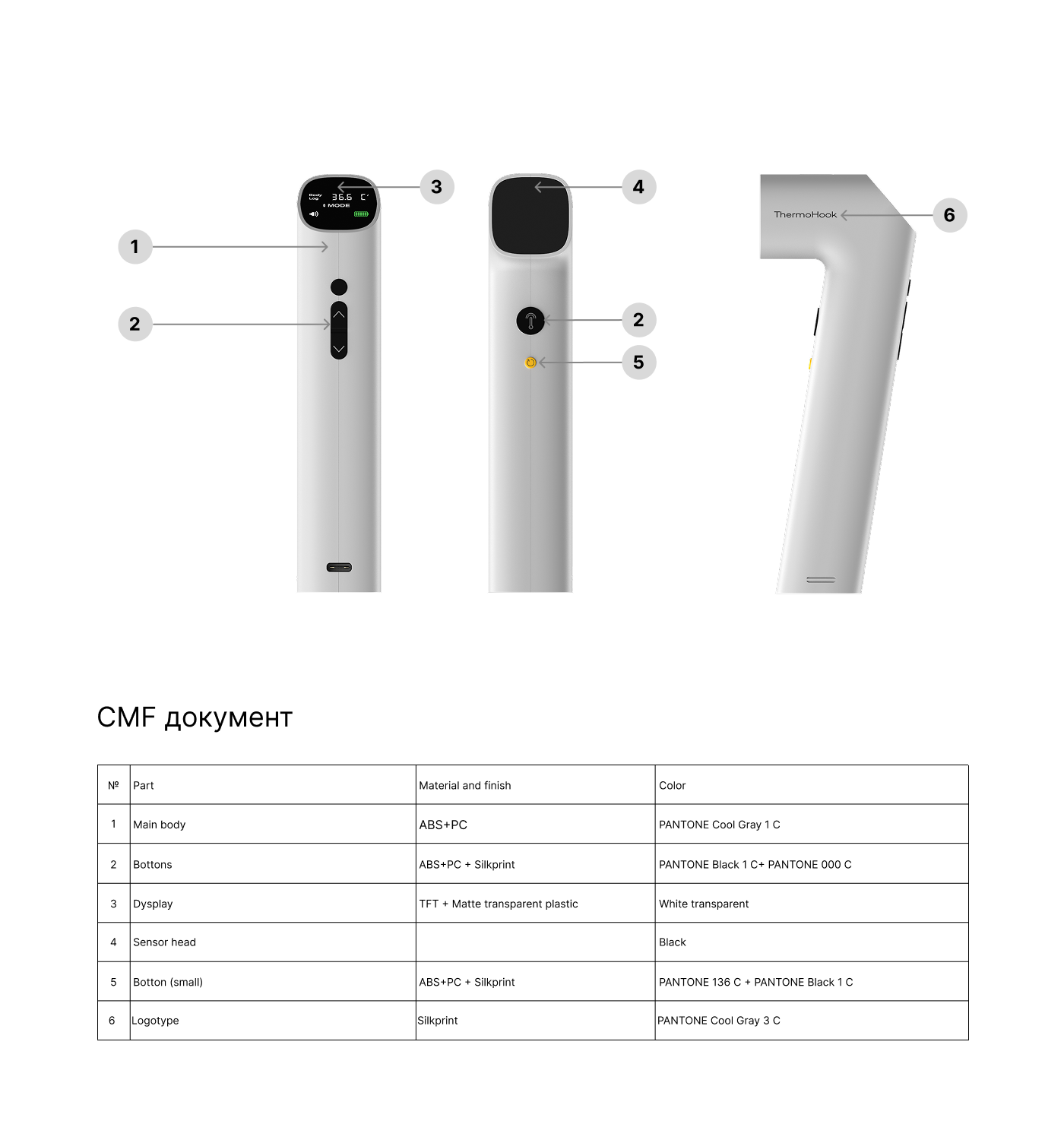 ThermoHook — Изображение №13 — 3D, Промдизайн на Dprofile