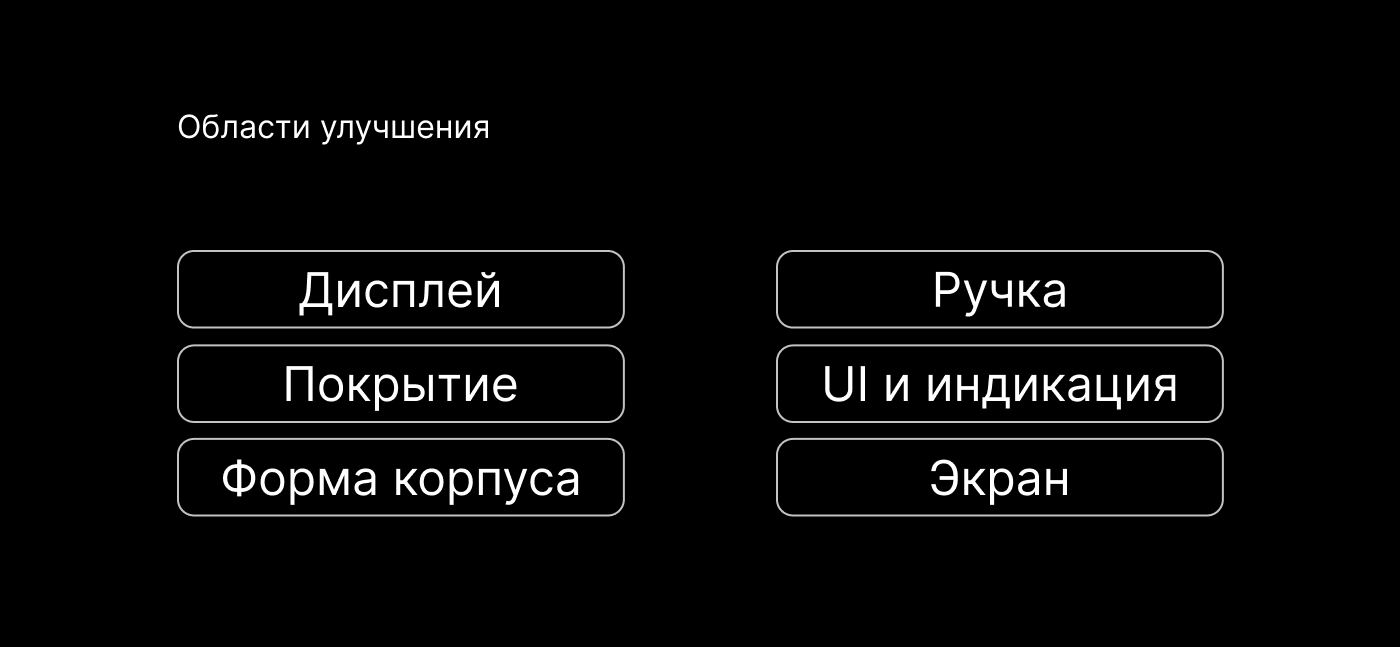 Ventora — Изображение №8 — 3D, Промдизайн на Dprofile