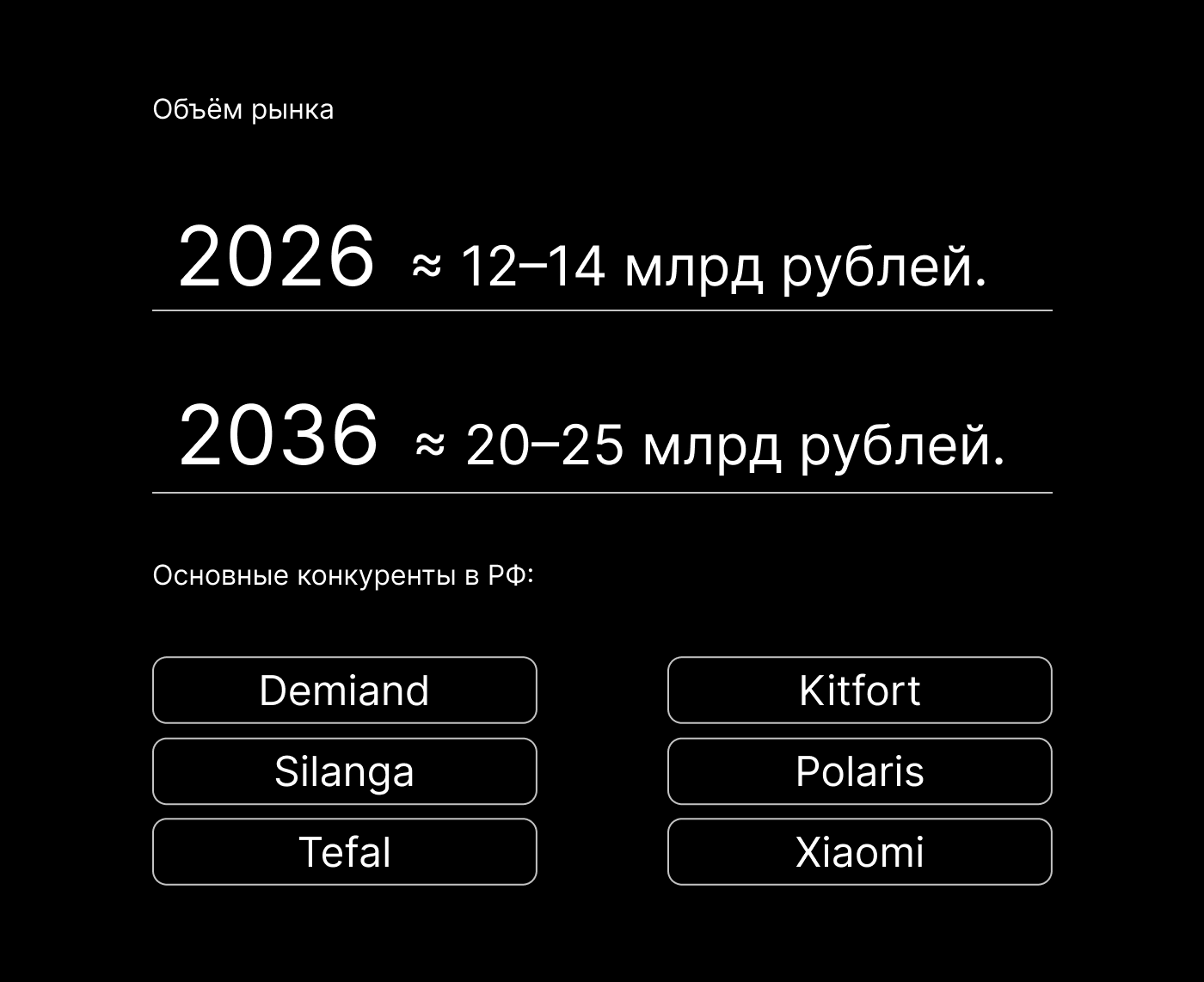 Ventora — Изображение №5 — 3D, Промдизайн на Dprofile