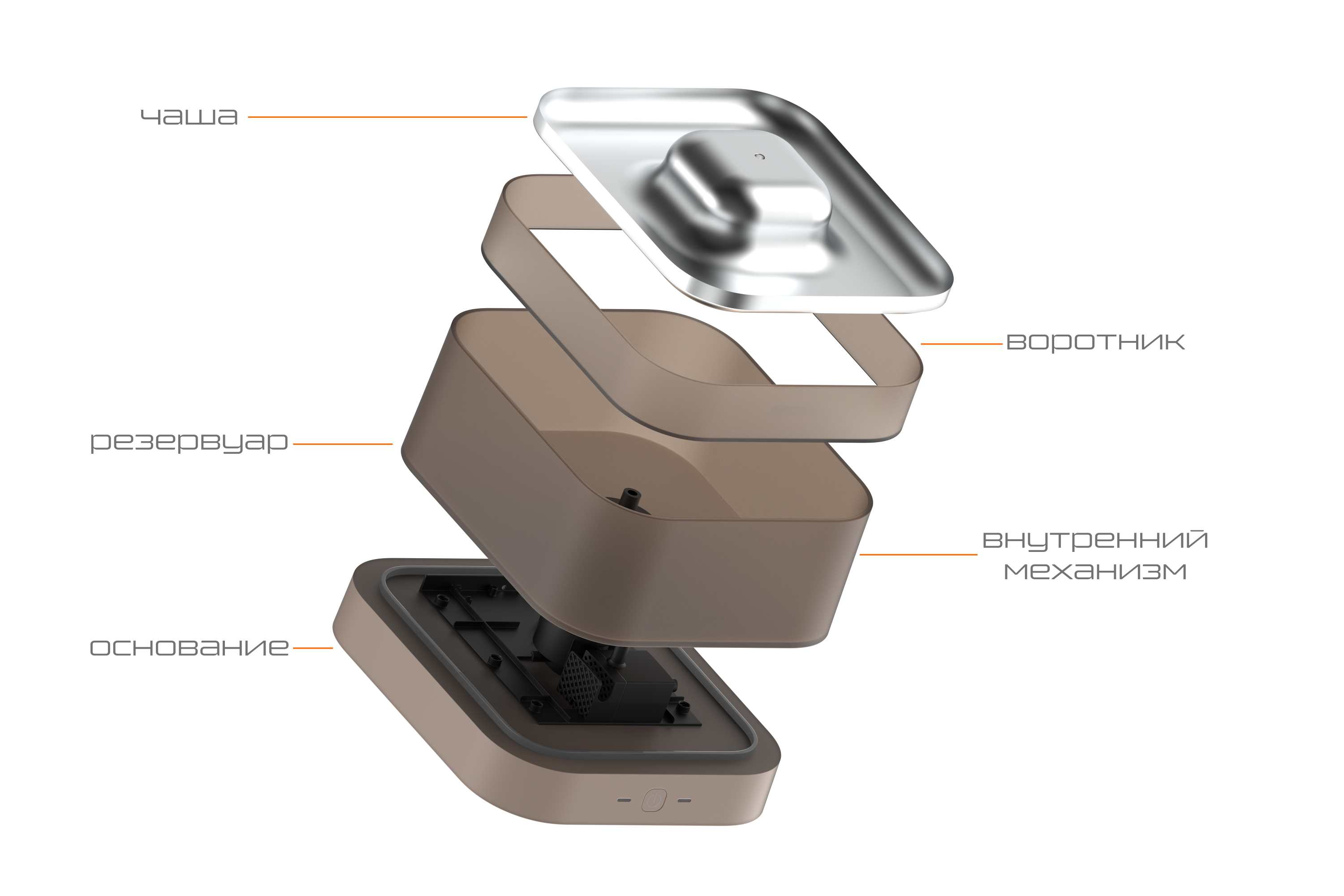 BORK фонтанчик для питомцев — Изображение №13 — Интерфейсы, Промдизайн на Dprofile
