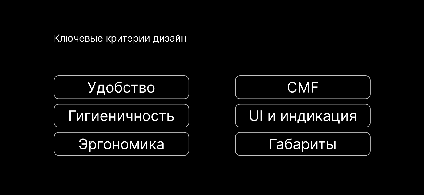 Ventora — Изображение №7 — 3D, Промдизайн на Dprofile
