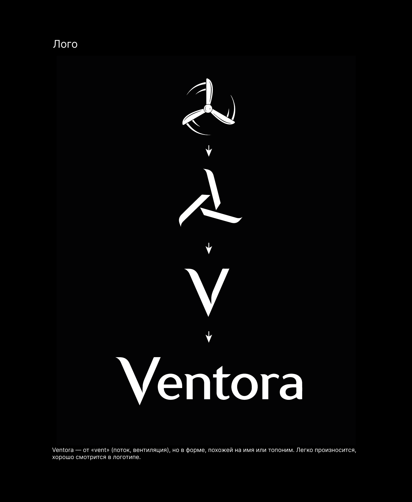 Ventora — Изображение №19 — 3D, Промдизайн на Dprofile