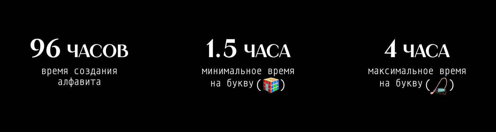 БКВЧ2026|Пол — это лава — Изображение №6 — 3D, Нейро на Dprofile