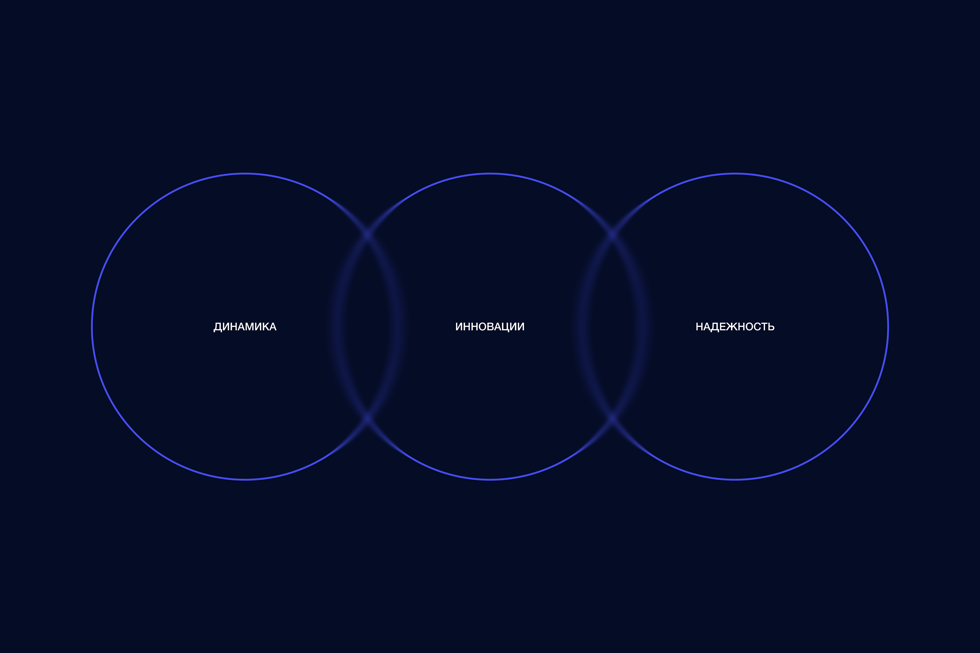 Timeweb — Изображение №6 — Брендинг на Dprofile