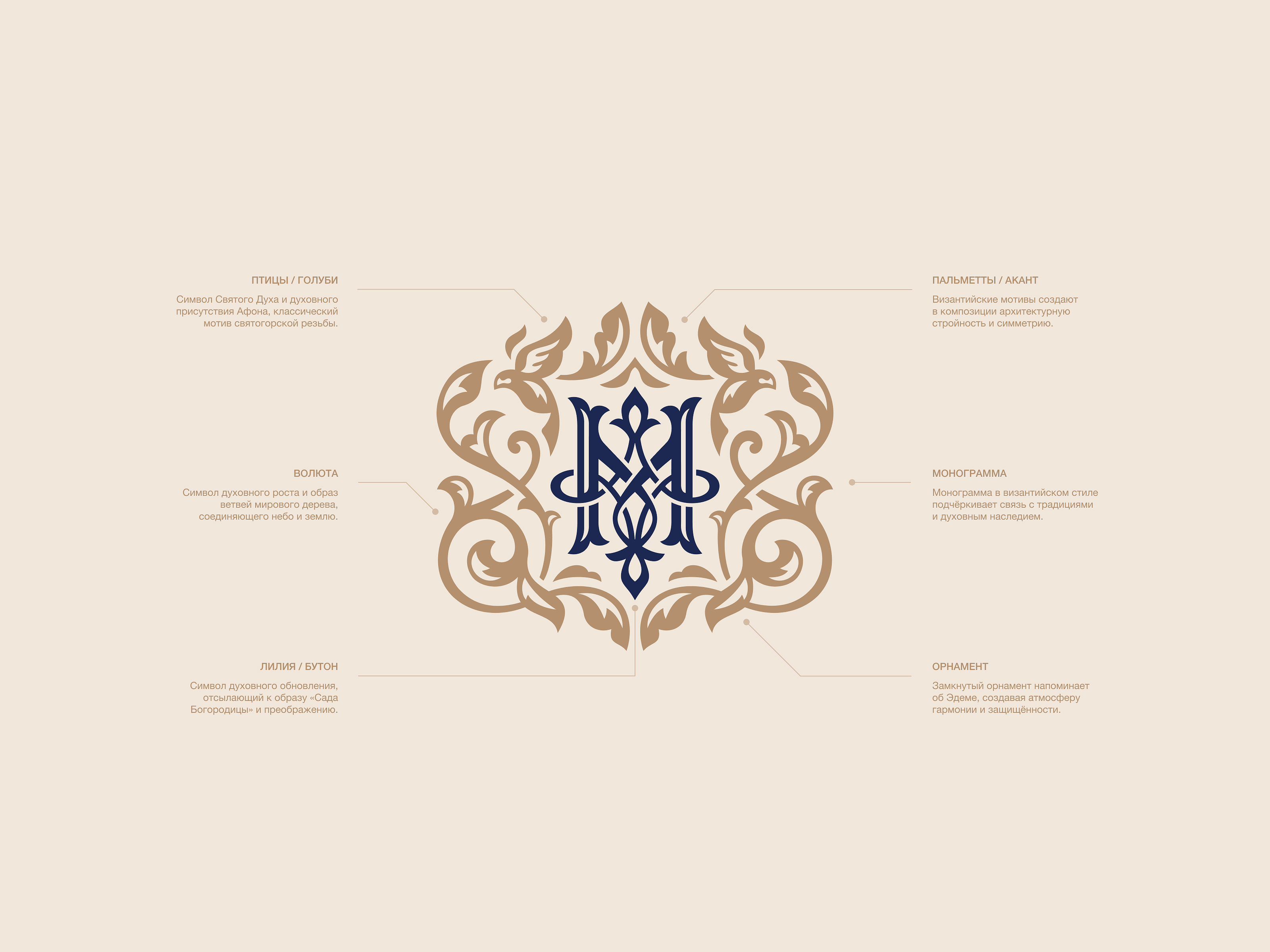 Metamorphosi — Изображение №13 — Брендинг, Графика на Dprofile