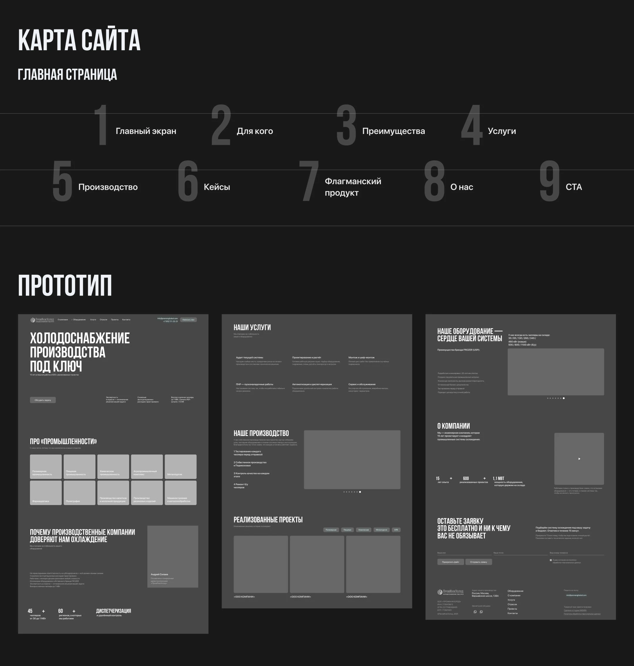 Сайт для ПромИнжХолод — Изображение №3 — Интерфейсы, Анимация на Dprofile