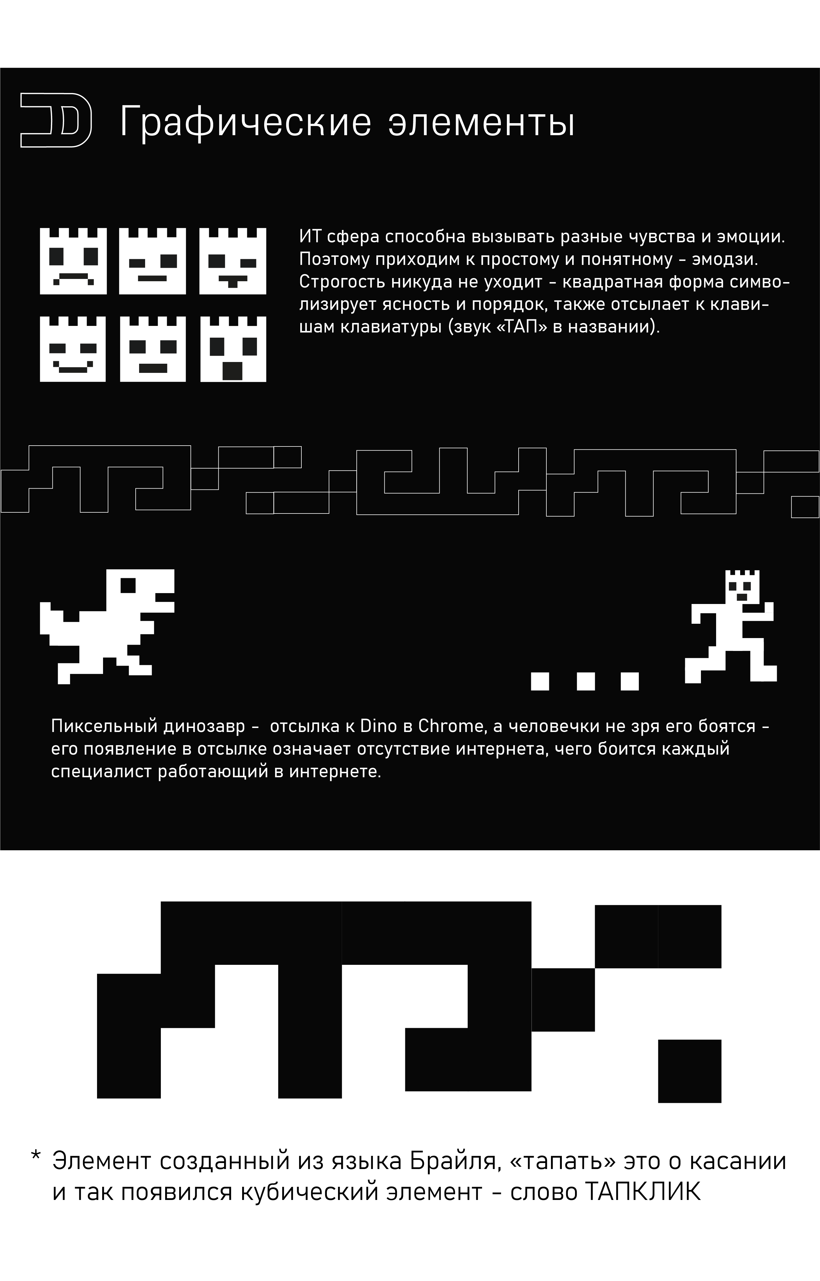 ТАПКЛИК. Информационно-технологический форум. — Изображение №5 — Брендинг на Dprofile