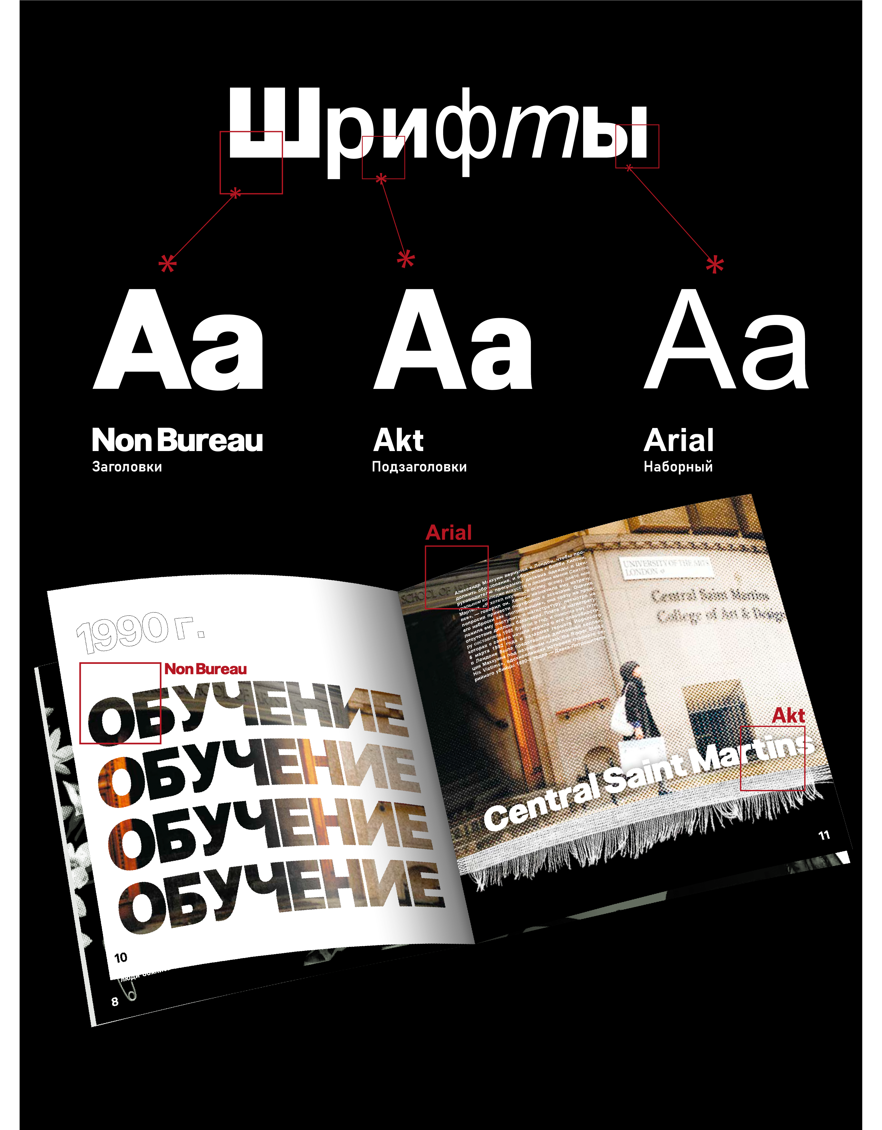 Брошюра//Александр Маккуин: мода как искусство и протест — Изображение №3 — Графика на Dprofile