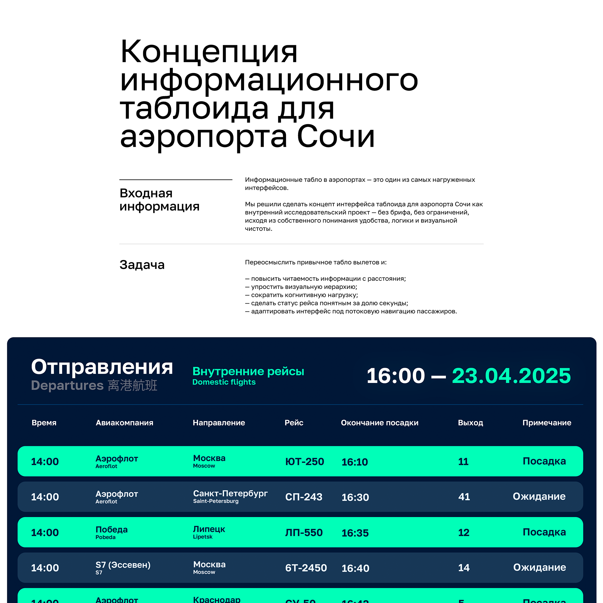 Концепция информационного таблоида для аэропорта Сочи — Изображение №1 — Интерфейсы, Брендинг на Dprofile