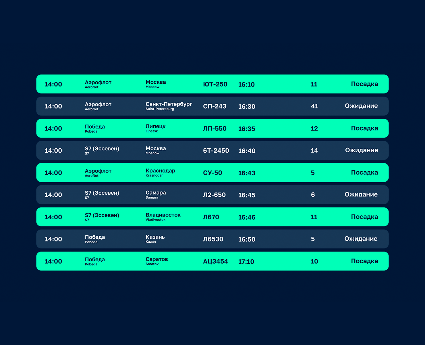 Концепция информационного таблоида для аэропорта Сочи — Интерфейсы, Брендинг на Dprofile