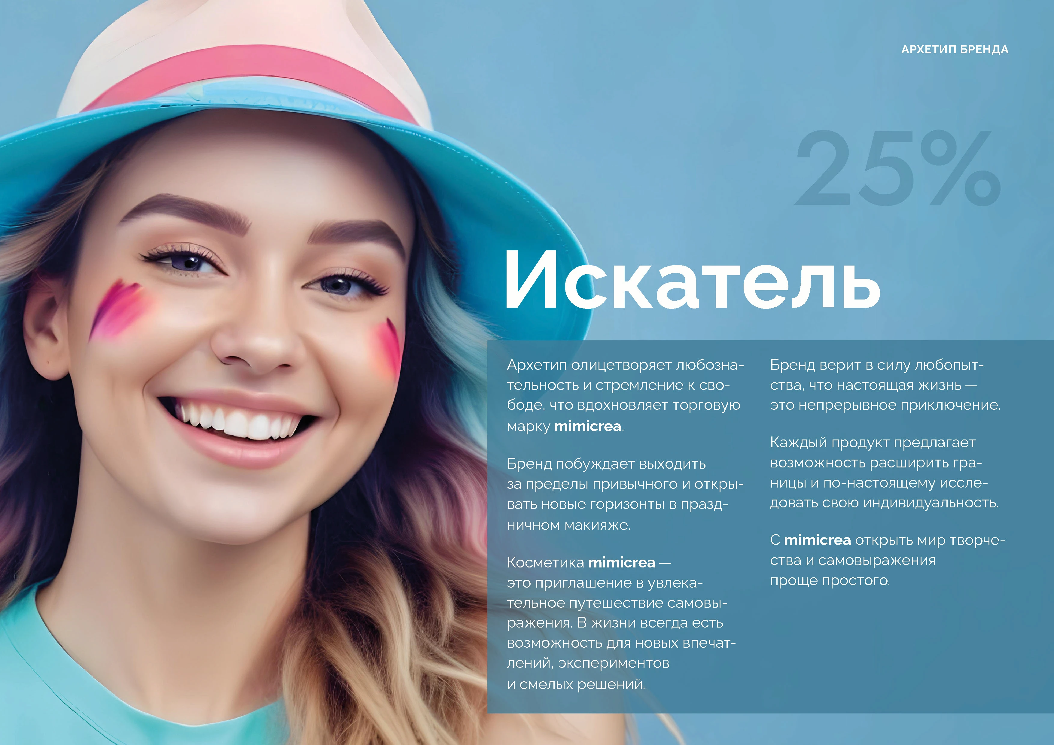 Брендинг | брендбук | айдентика | фирменный стиль — Изображение №17 — Брендинг на Dprofile