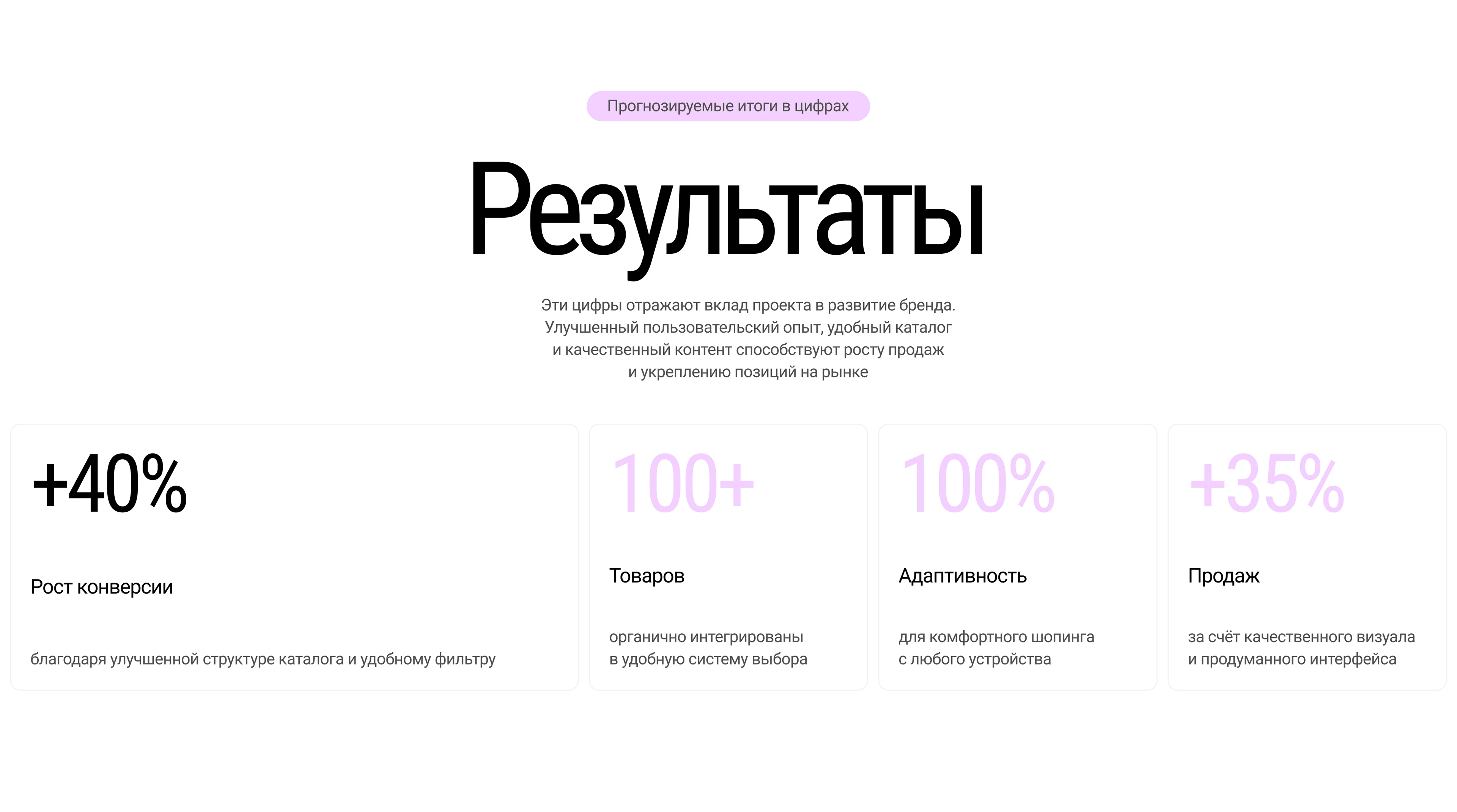 Vita D’Oro / E-commerce — Изображение №17 — Интерфейсы на Dprofile