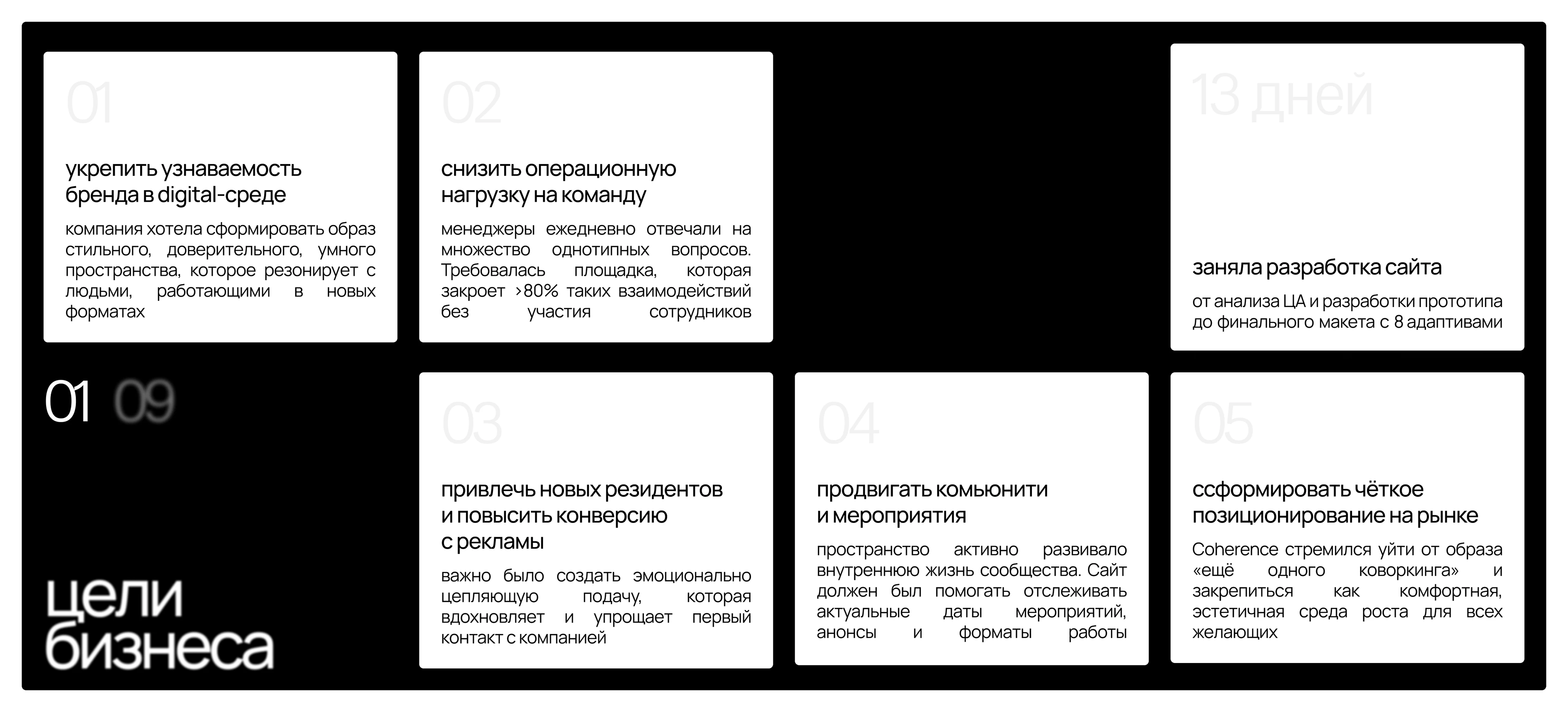 Coherence {workspace} • web site design — Изображение №3 — Интерфейсы на Dprofile