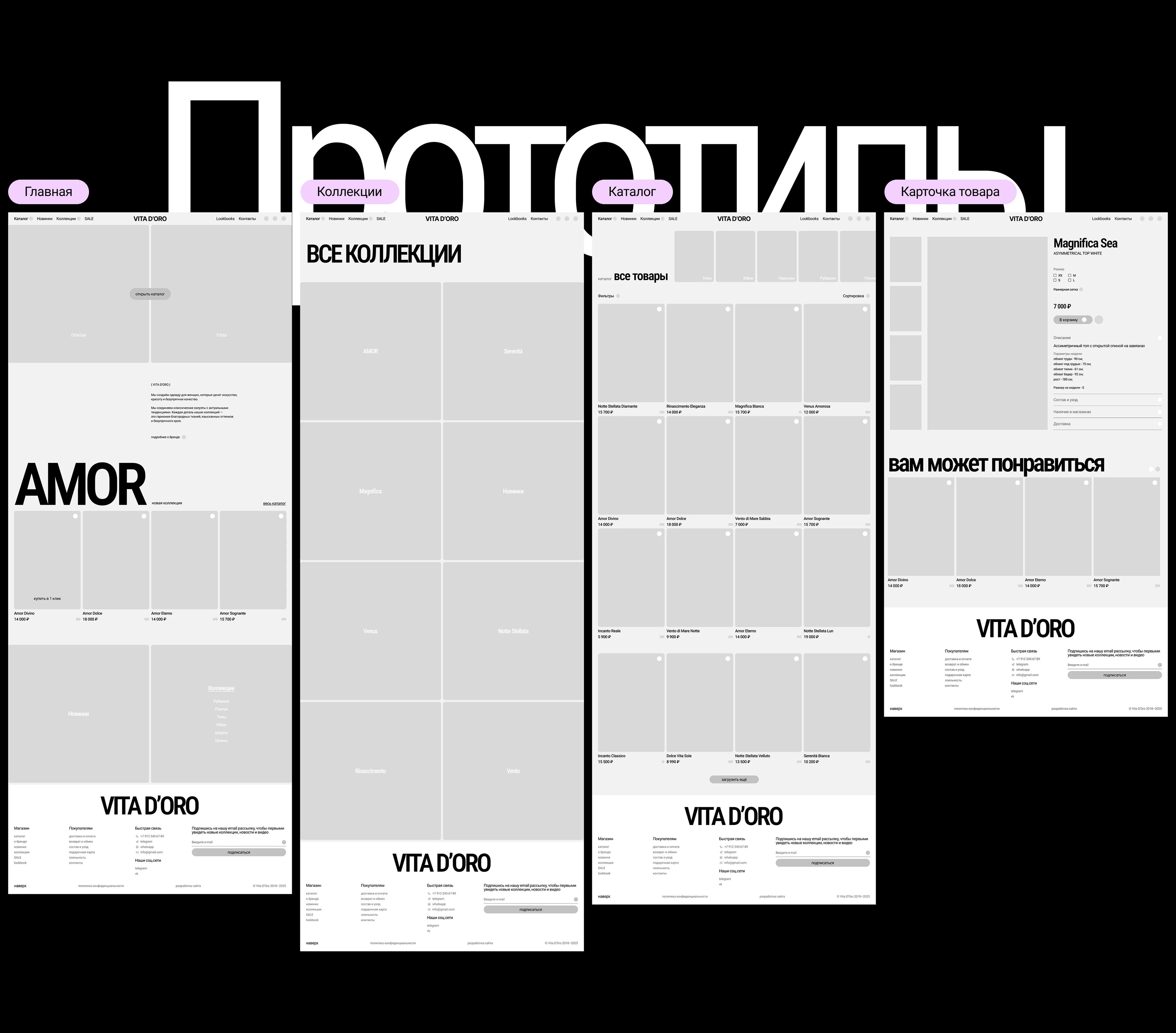 Vita D’Oro / E-commerce — Изображение №11 — Интерфейсы на Dprofile