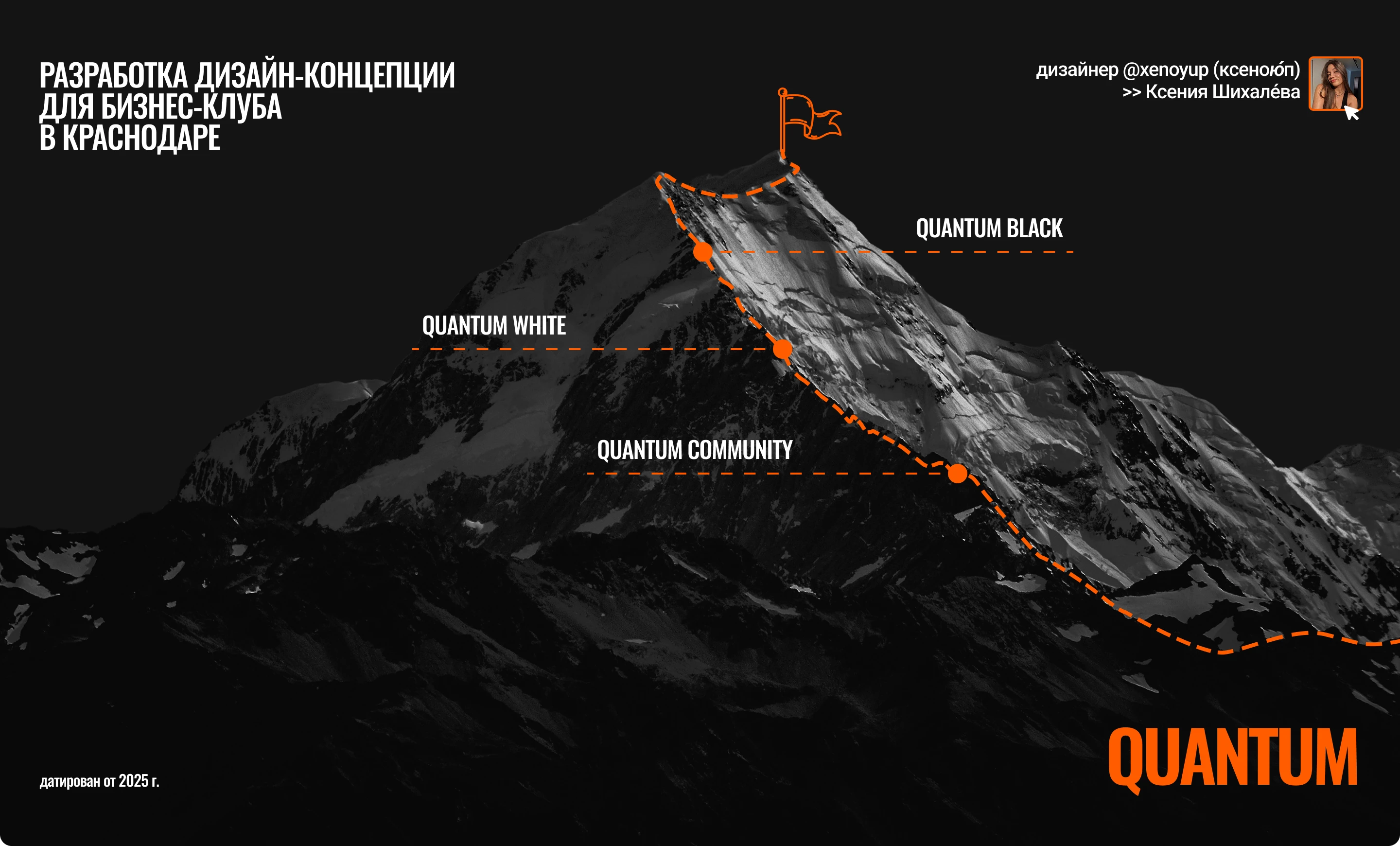 QUANTUM :: Сайт для бизнес-клуба — Изображение №1 — Интерфейсы на Dprofile