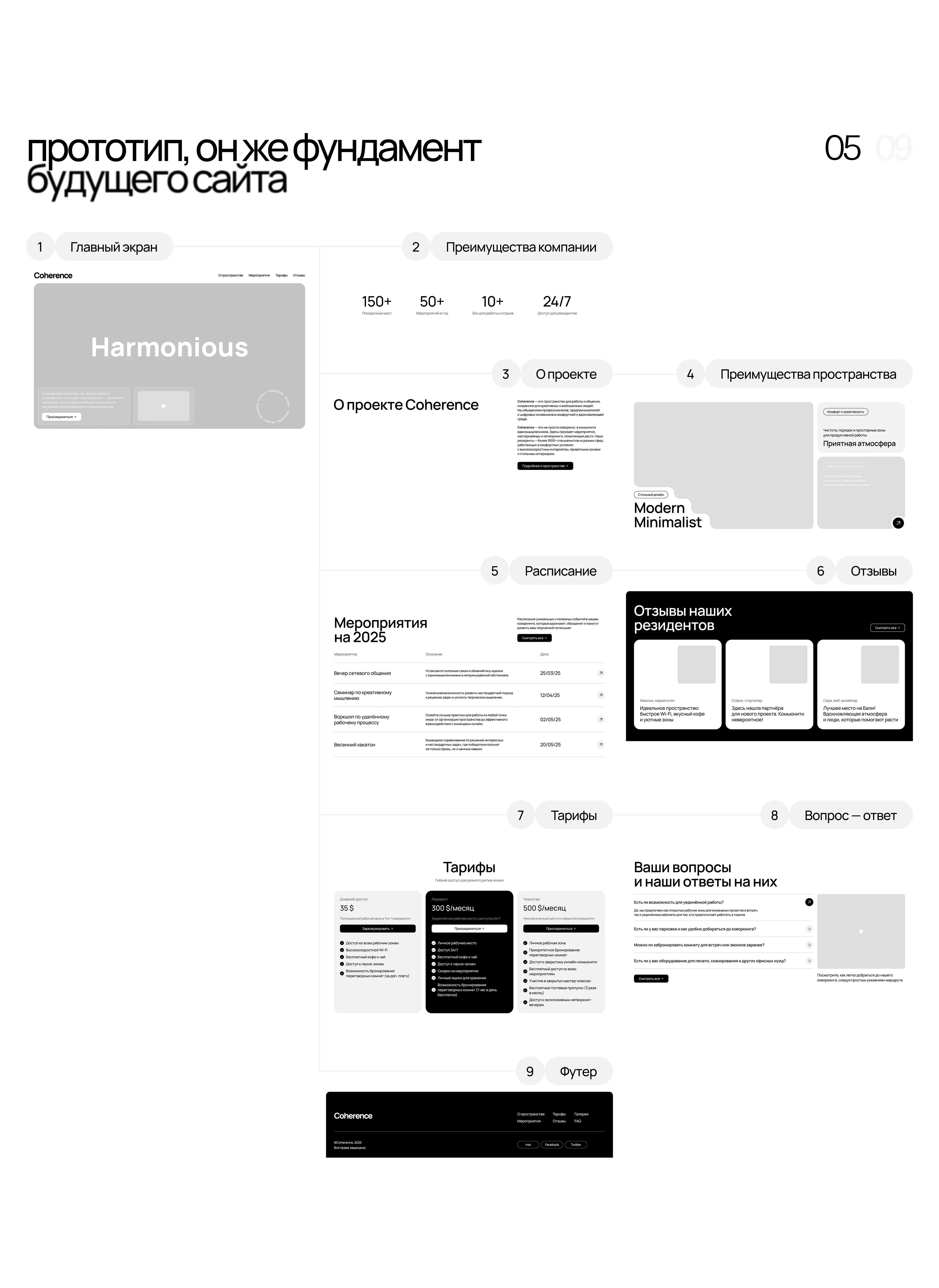 Coherence {workspace} • web site design — Изображение №11 — Интерфейсы на Dprofile