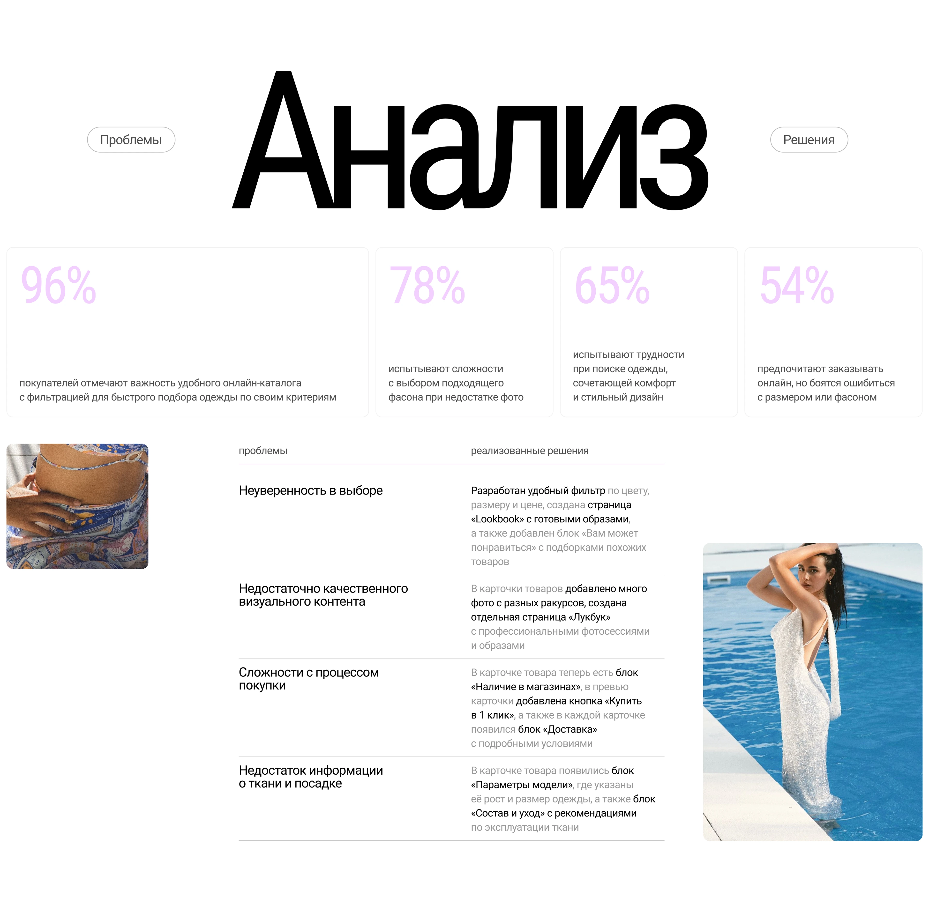 Vita D’Oro / E-commerce — Изображение №5 — Интерфейсы на Dprofile