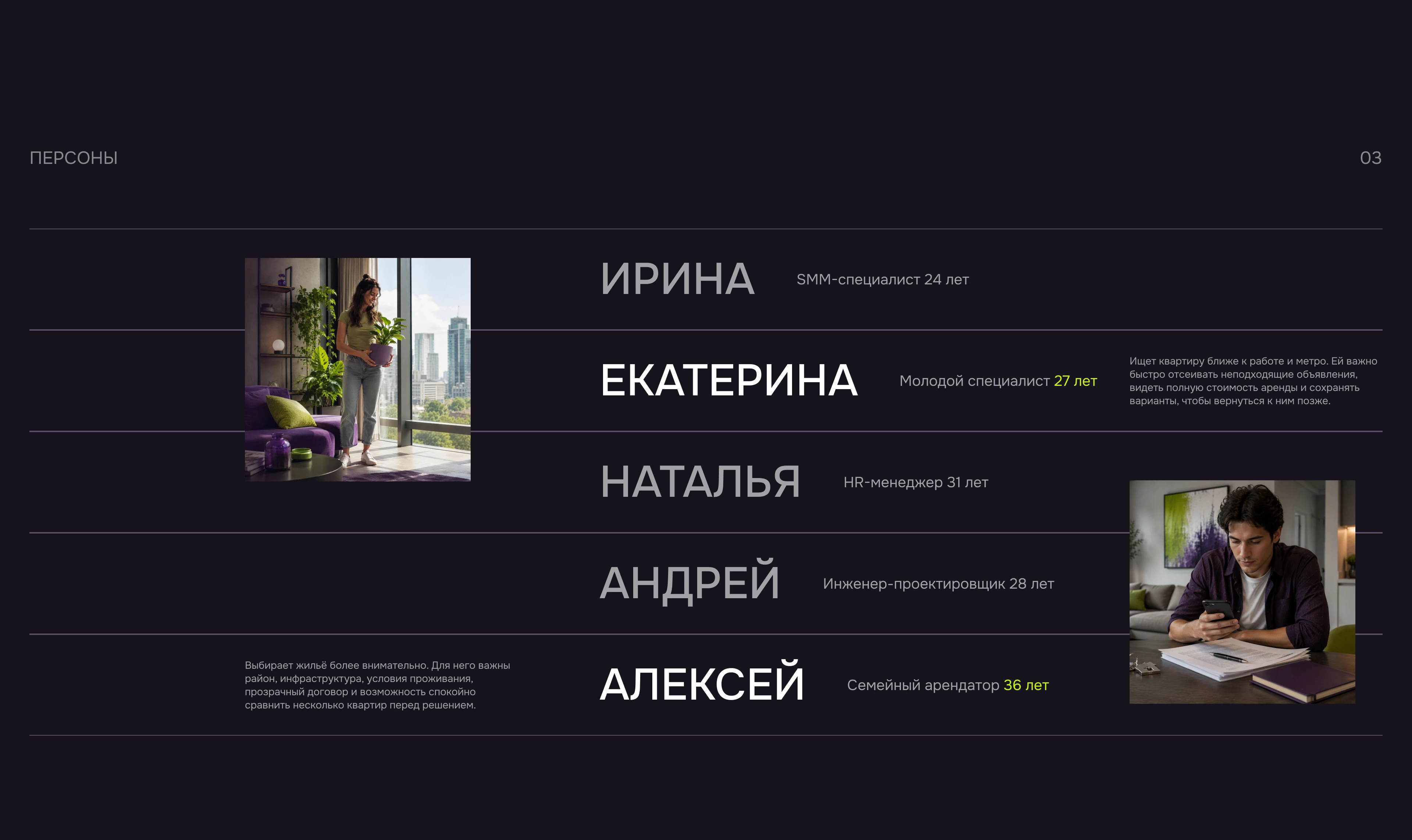 Spotly | Мобильное приложения для аренды жилья — Изображение №5 — Интерфейсы на Dprofile