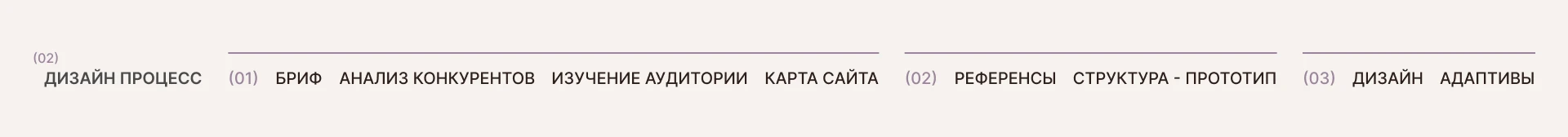 Almara — Coat Store | E-commerce | UI/UX — Изображение №3 — Интерфейсы на Dprofile