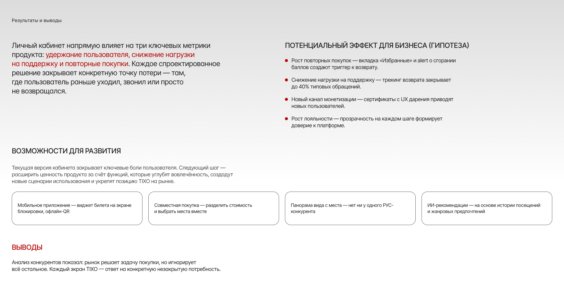 TIXO — личный кабинет событийной платформы — Изображение №12 — Интерфейсы на Dprofile