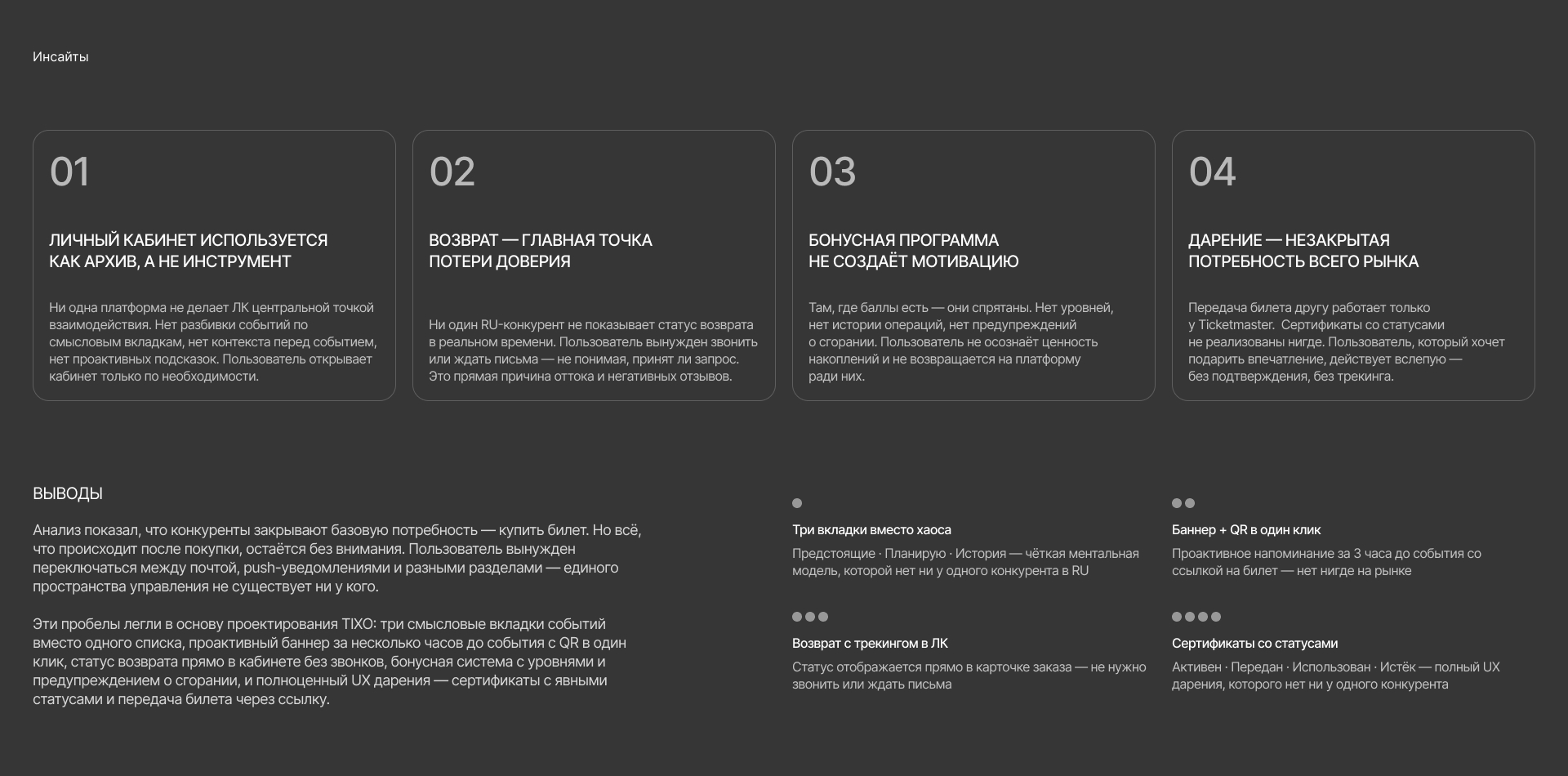 TIXO — личный кабинет событийной платформы — Изображение №6 — Интерфейсы на Dprofile