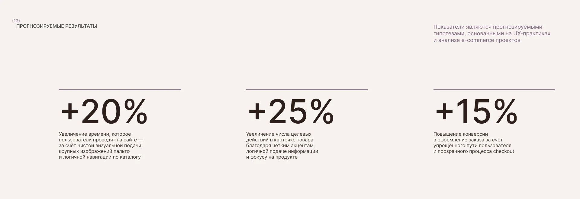 Almara — Coat Store | E-commerce | UI/UX — Изображение №18 — Интерфейсы на Dprofile