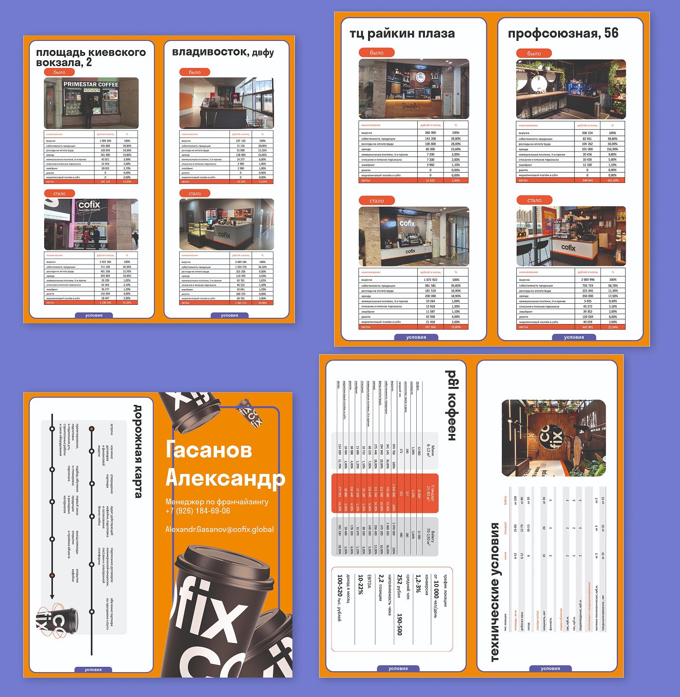 Айдентика Cofix — Изображение №11 — Интерфейсы, Брендинг на Dprofile
