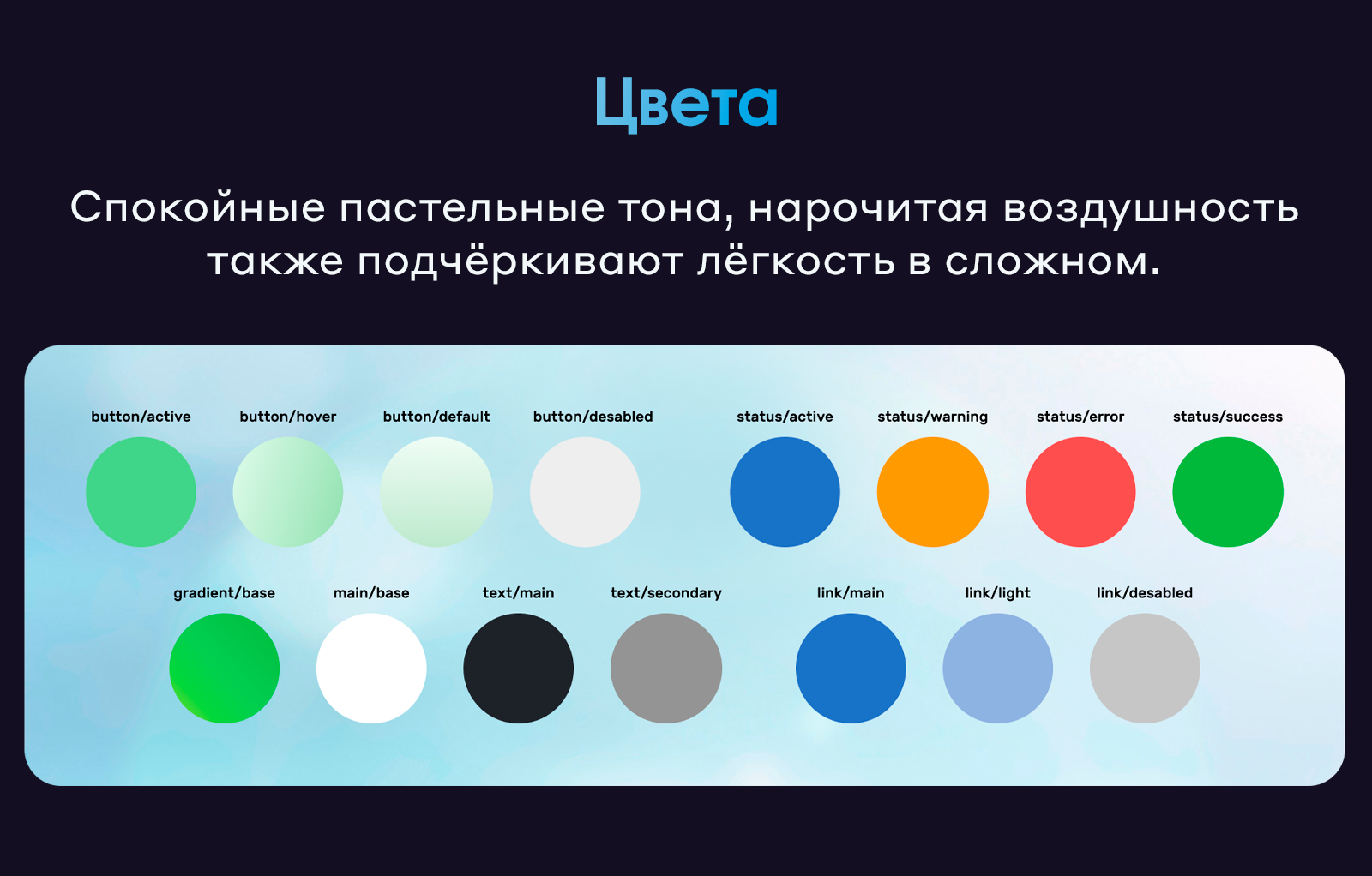 Система управления многоквартирными домами "А-Дом" — Изображение №12 — Интерфейсы на Dprofile