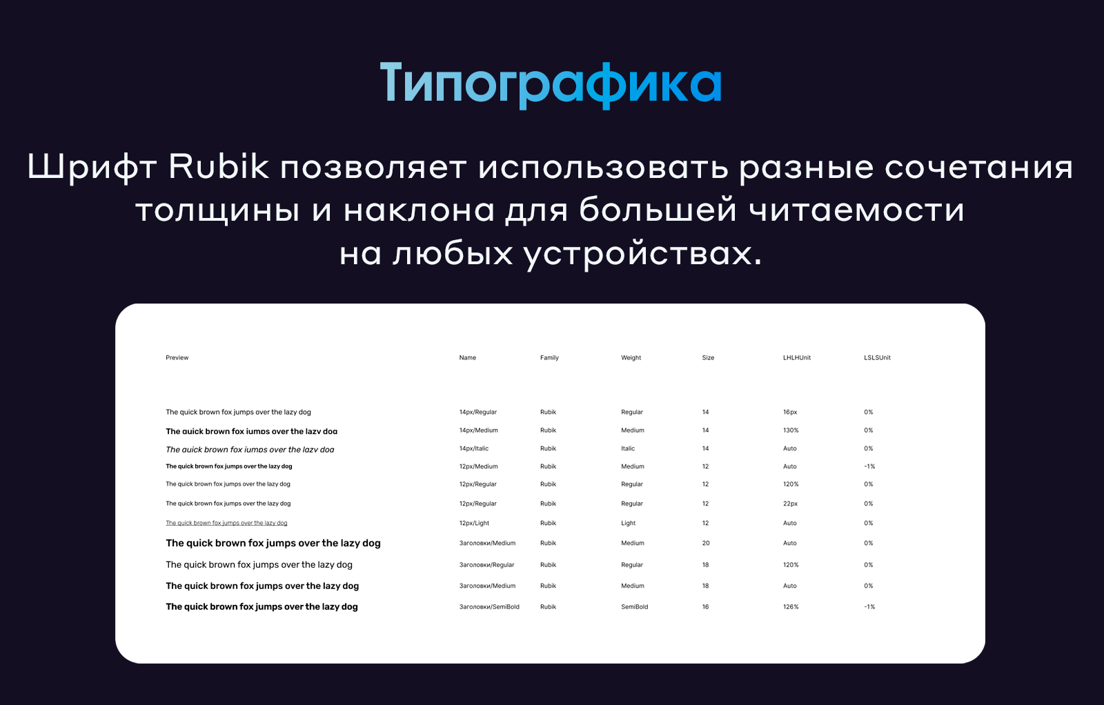 Система управления многоквартирными домами "А-Дом" — Изображение №11 — Интерфейсы на Dprofile
