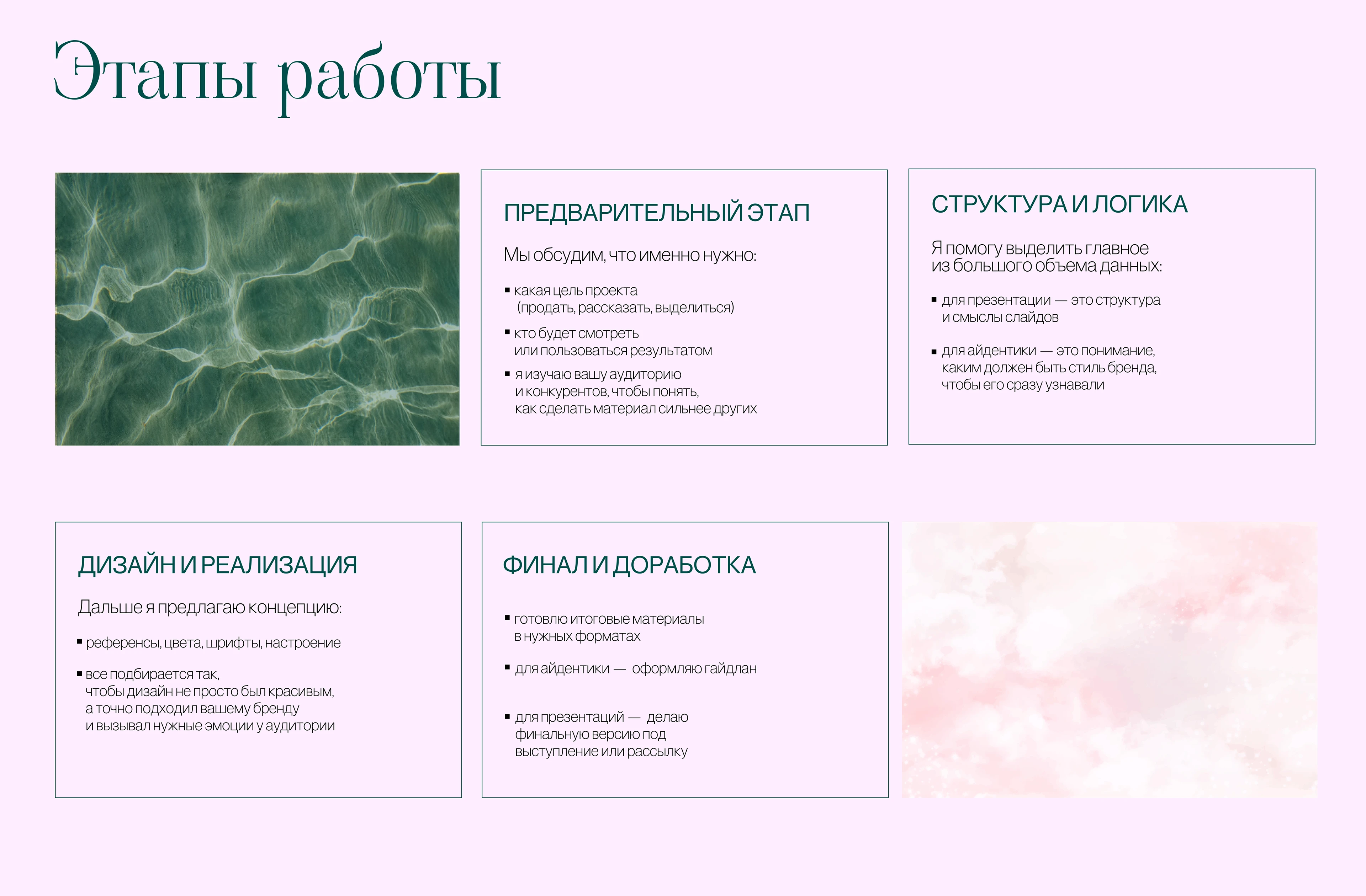 Портфолио | Презентации — Изображение №11 — Графика, Маркетинг на Dprofile