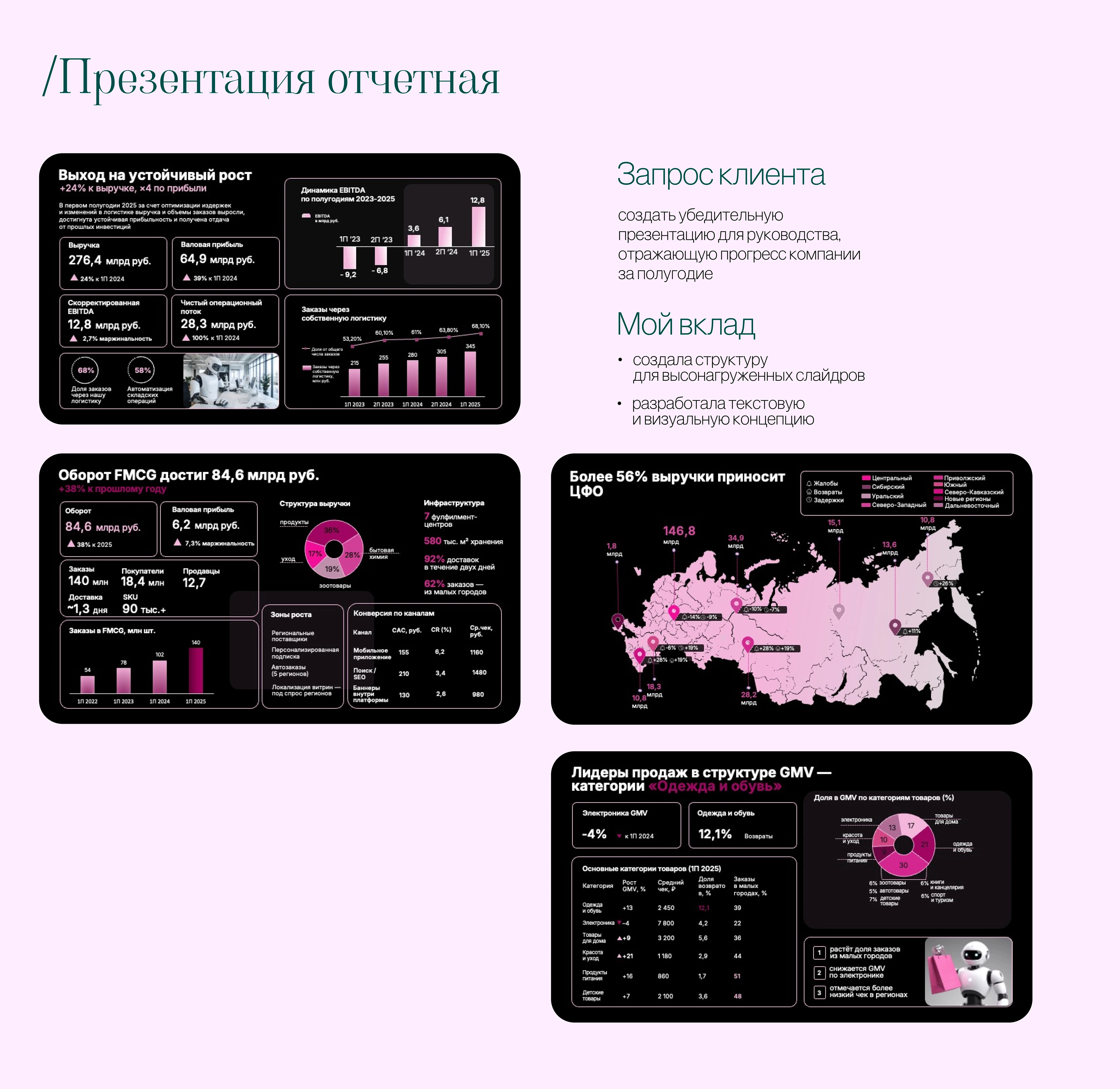 Портфолио | Презентации — Изображение №9 — Графика, Маркетинг на Dprofile