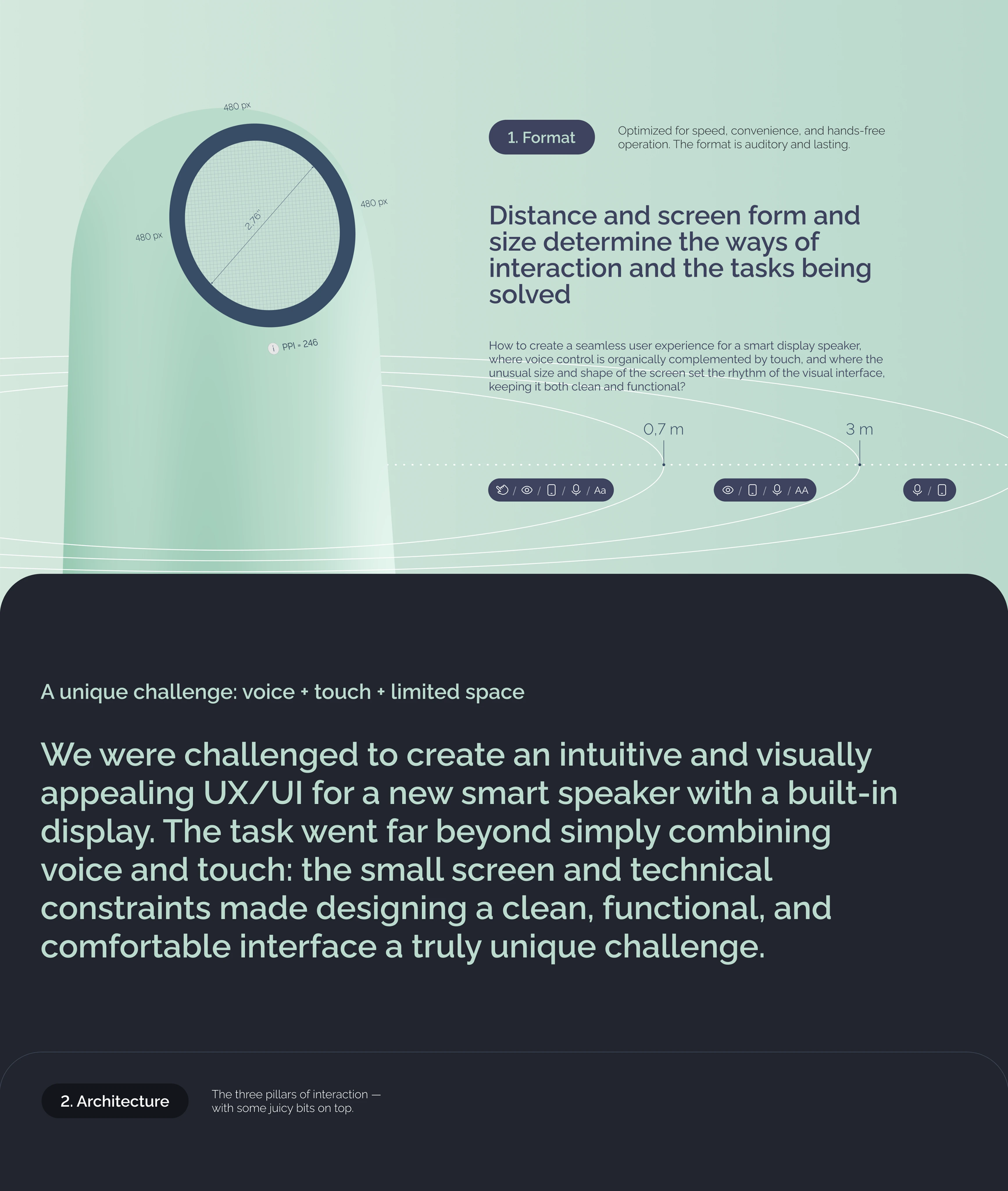 Дизайн интерфейса умной колонки — Изображение №2 — Интерфейсы на Dprofile