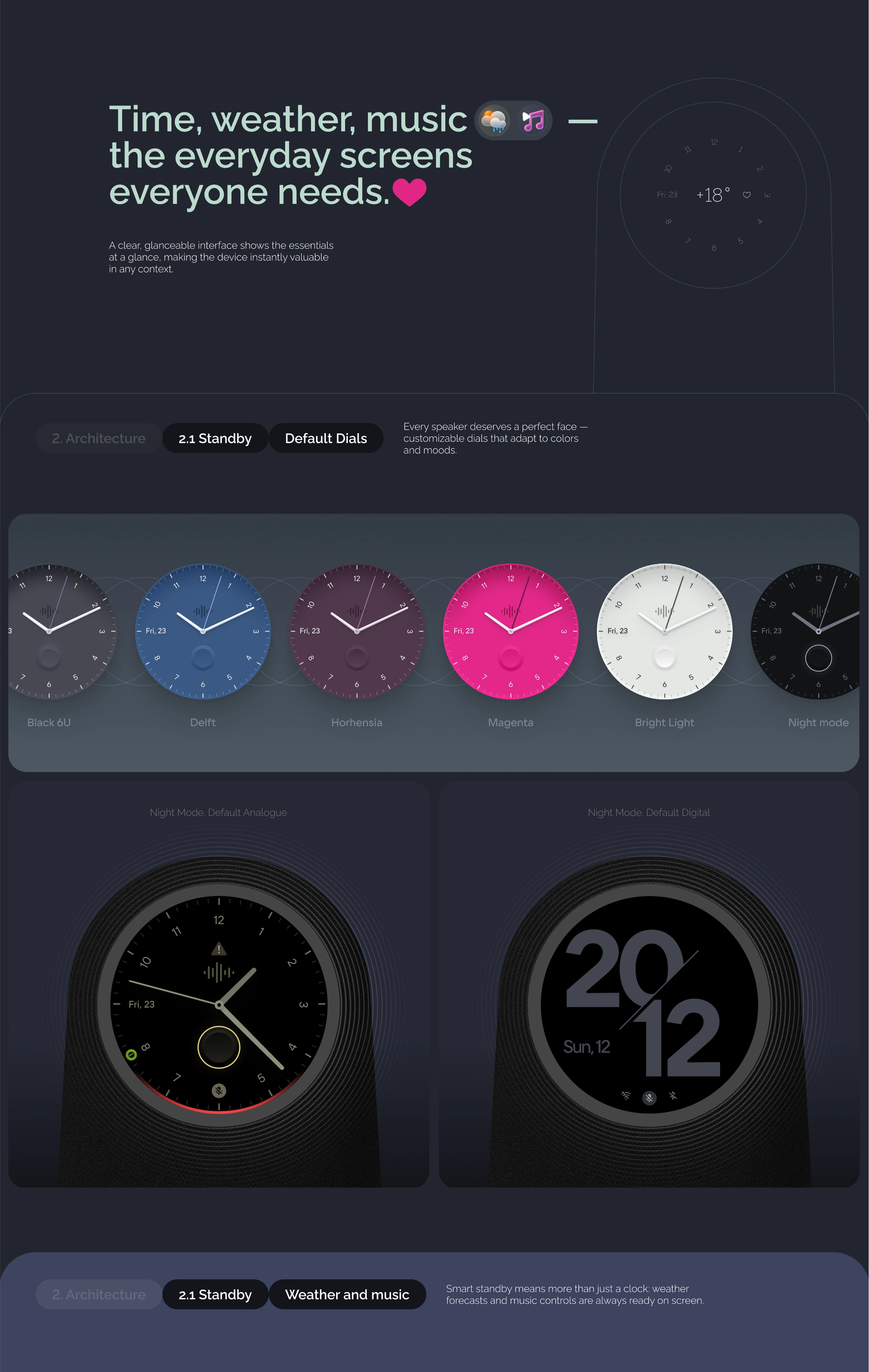 Дизайн интерфейса умной колонки — Изображение №3 — Интерфейсы на Dprofile