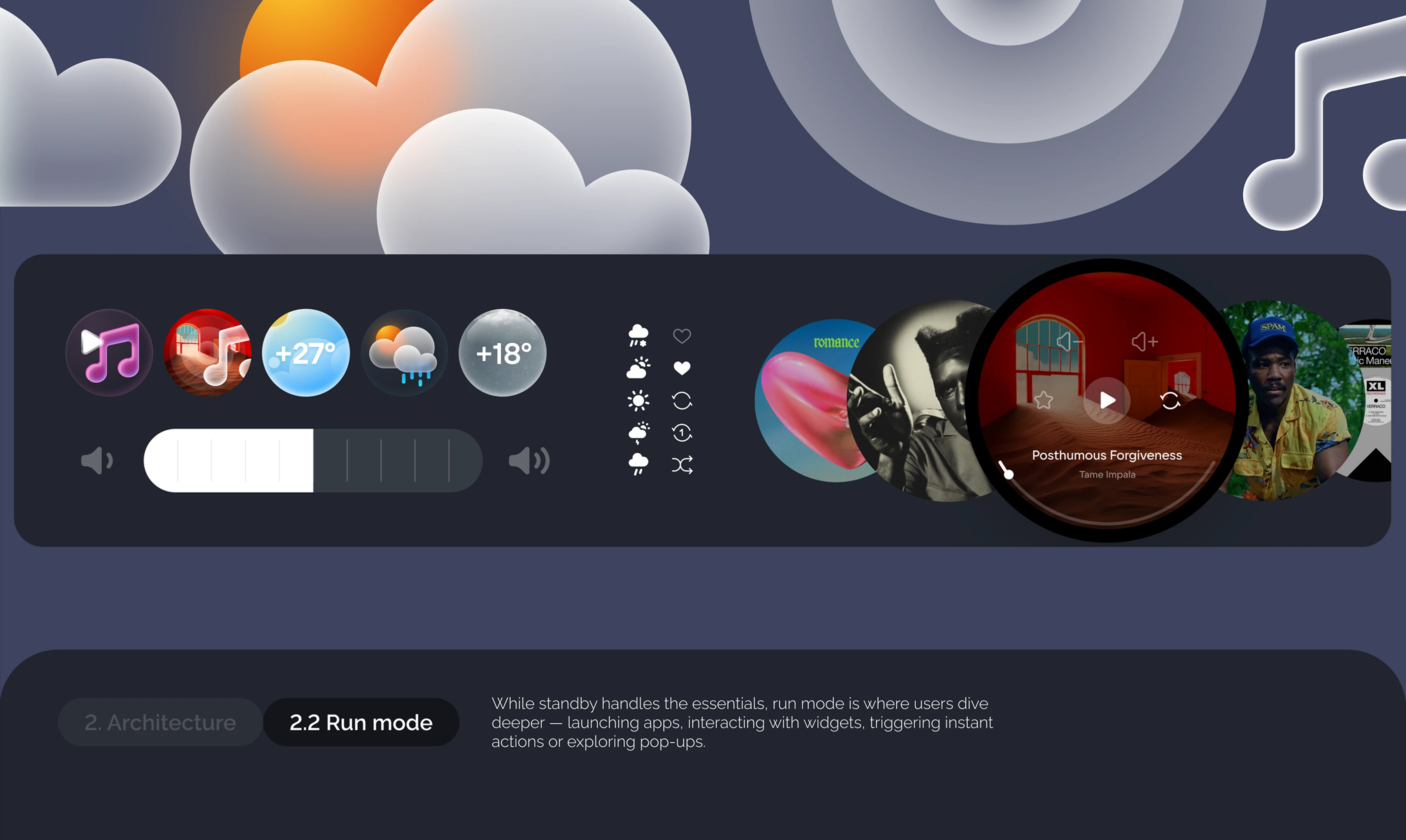 Дизайн интерфейса умной колонки — Изображение №4 — Интерфейсы на Dprofile