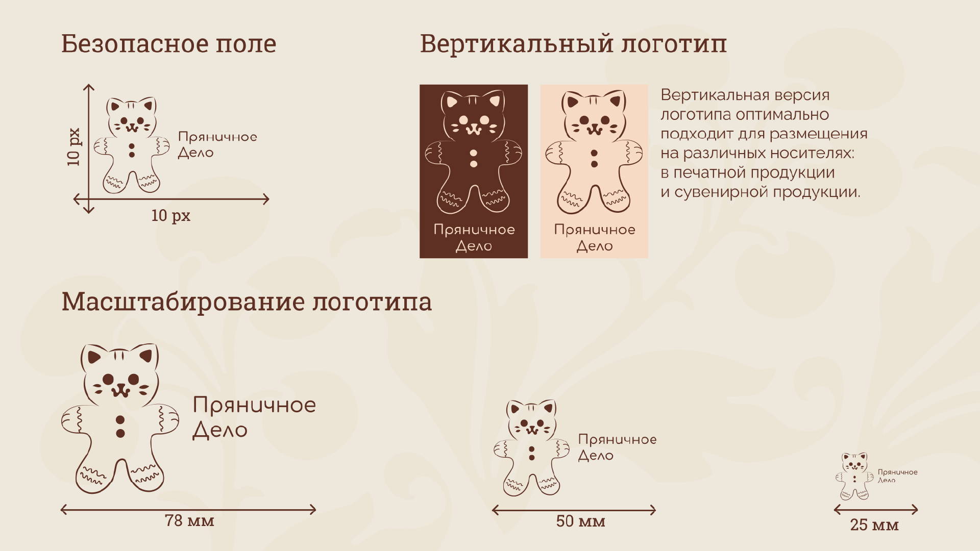 Гайдлайн для летнего фестиваля «Пряничное дело» — Изображение №4 — Брендинг на Dprofile