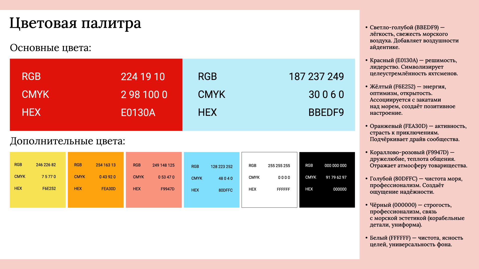 Айдентика для яхт-клуба «Парусный флот» — Изображение №4 — Брендинг на Dprofile
