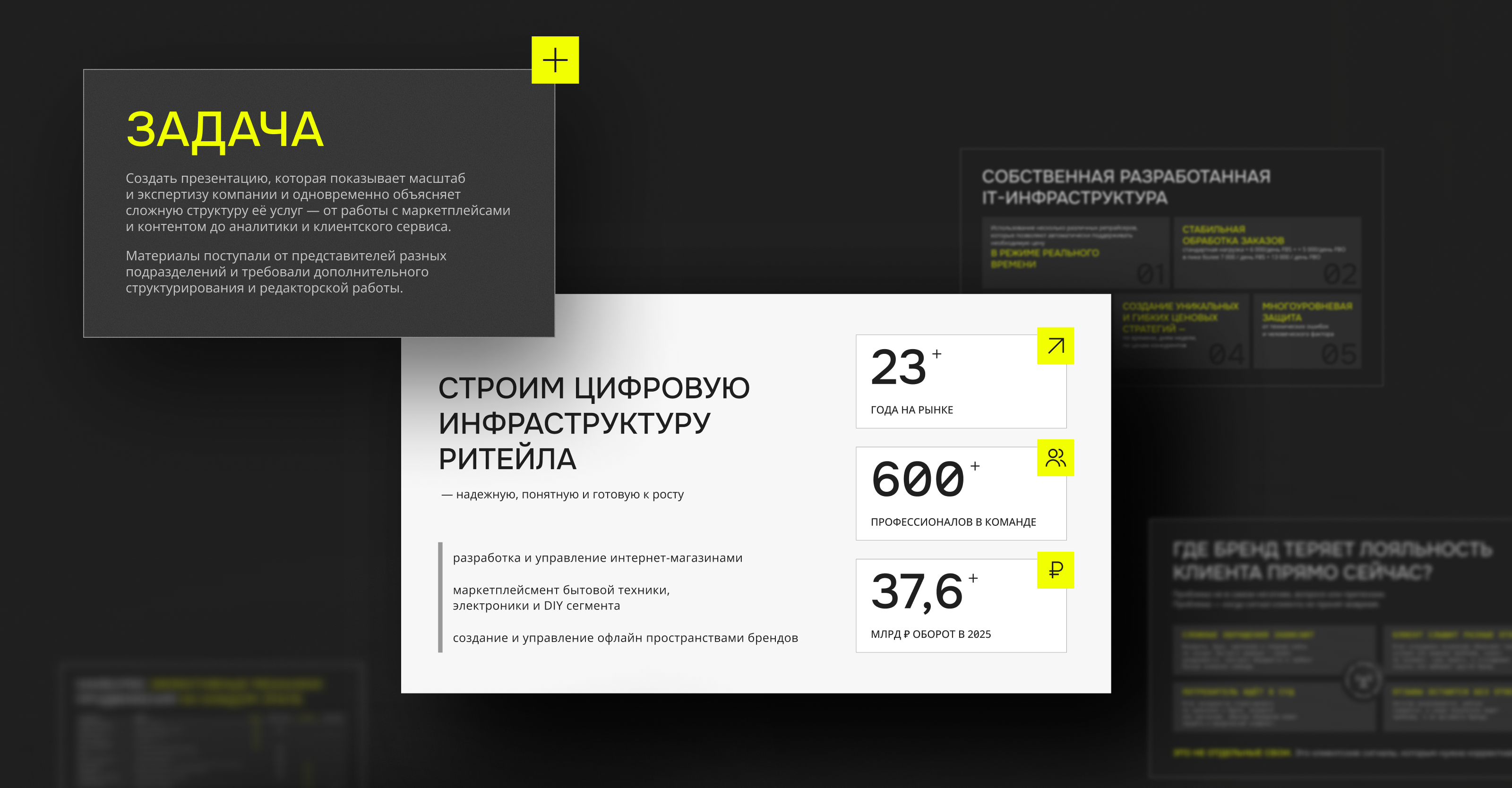 giper.fm | презентация о компании — Изображение №2 — Брендинг, Маркетинг на Dprofile