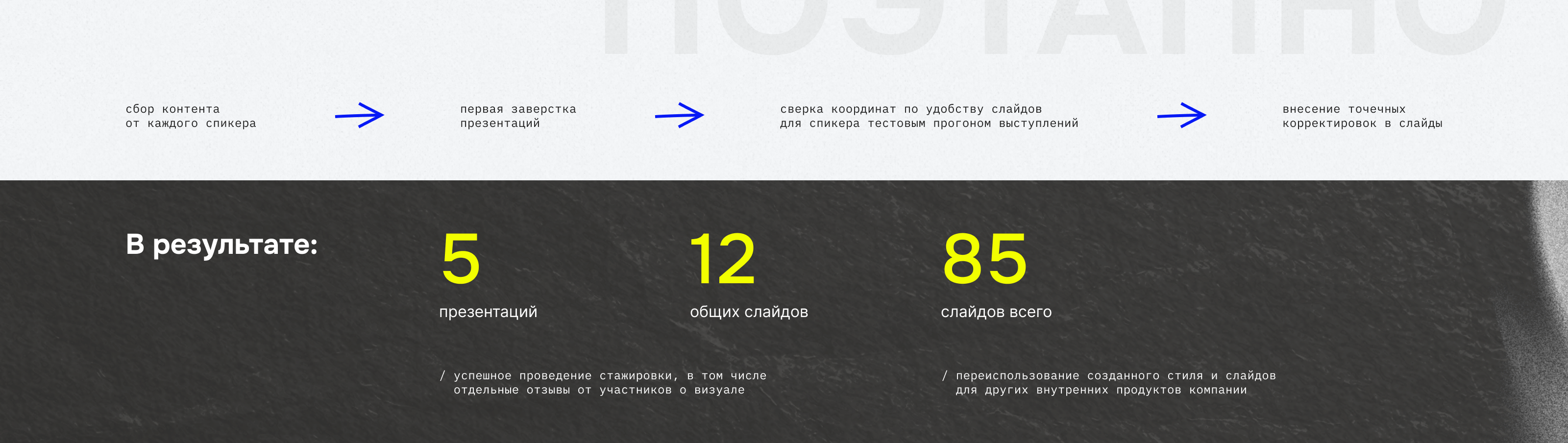 giper.fm | дизайн системы презентаций — Изображение №6 — Брендинг, Маркетинг на Dprofile