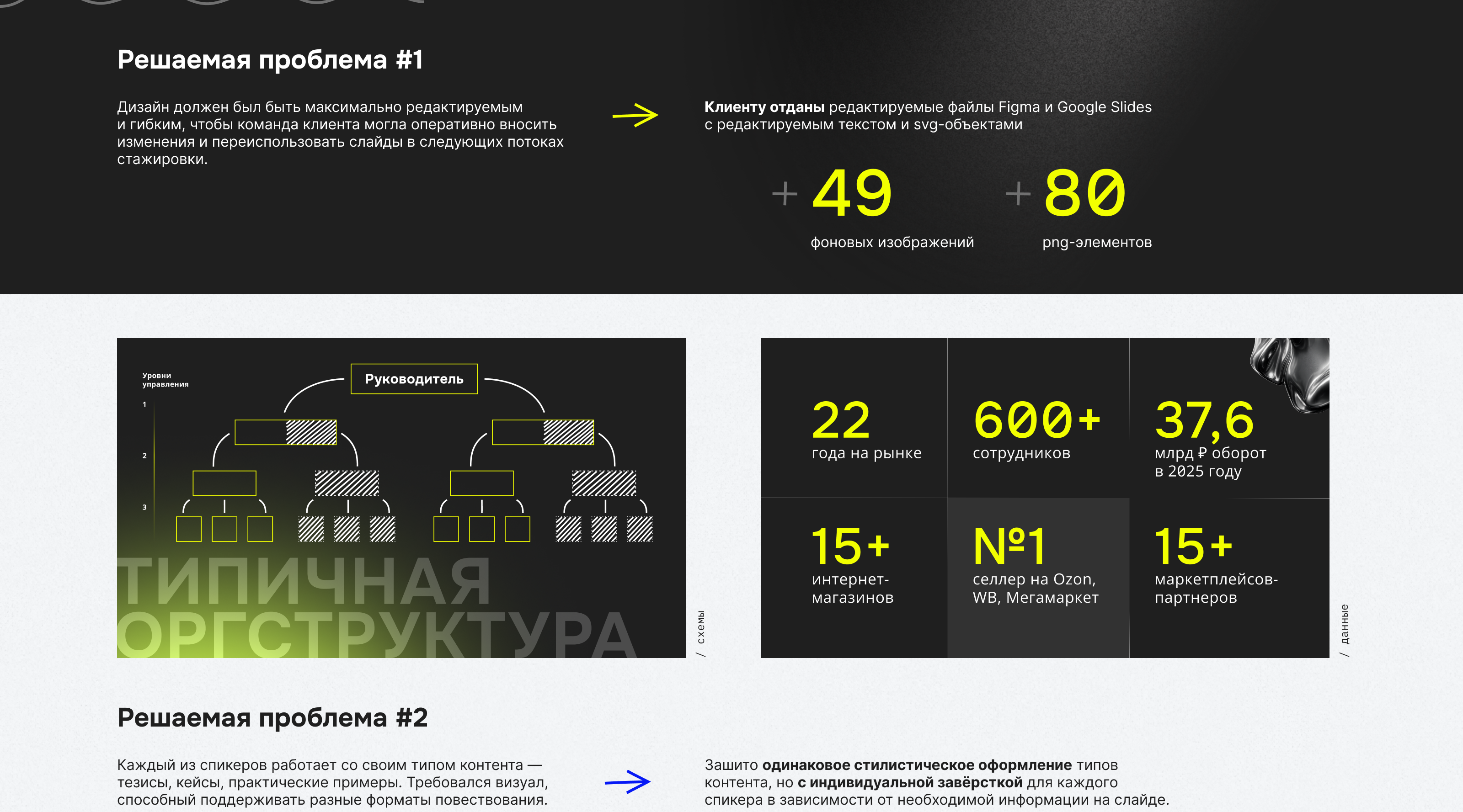 giper.fm | дизайн системы презентаций — Изображение №4 — Брендинг, Маркетинг на Dprofile