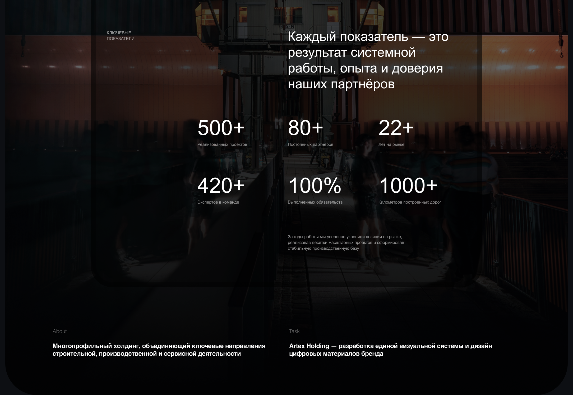 Artex Holding / Web — Изображение №2 — Интерфейсы на Dprofile