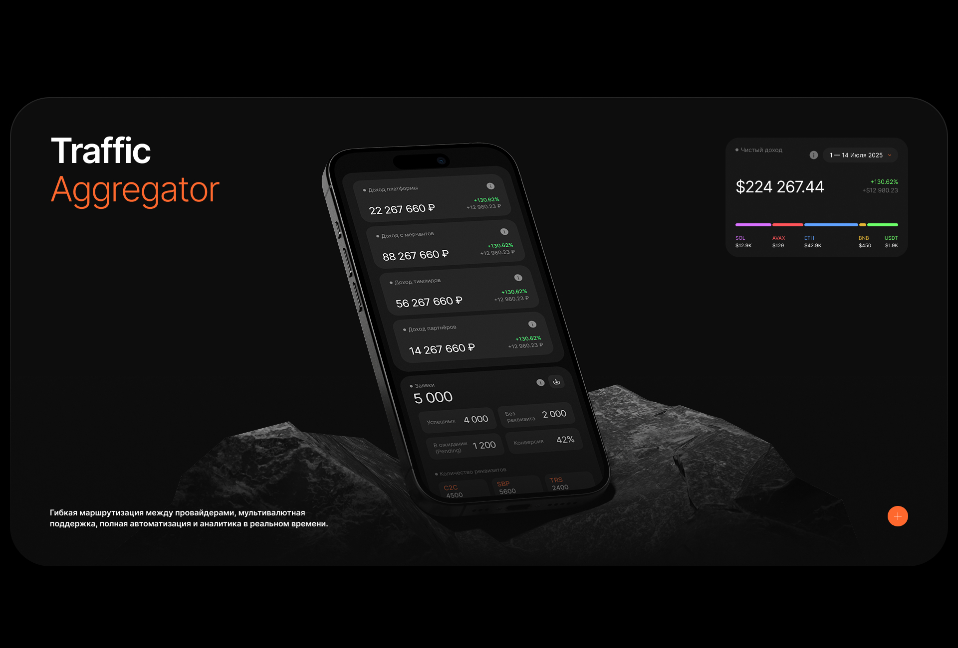Ultima / Web — Изображение №6 — Интерфейсы на Dprofile