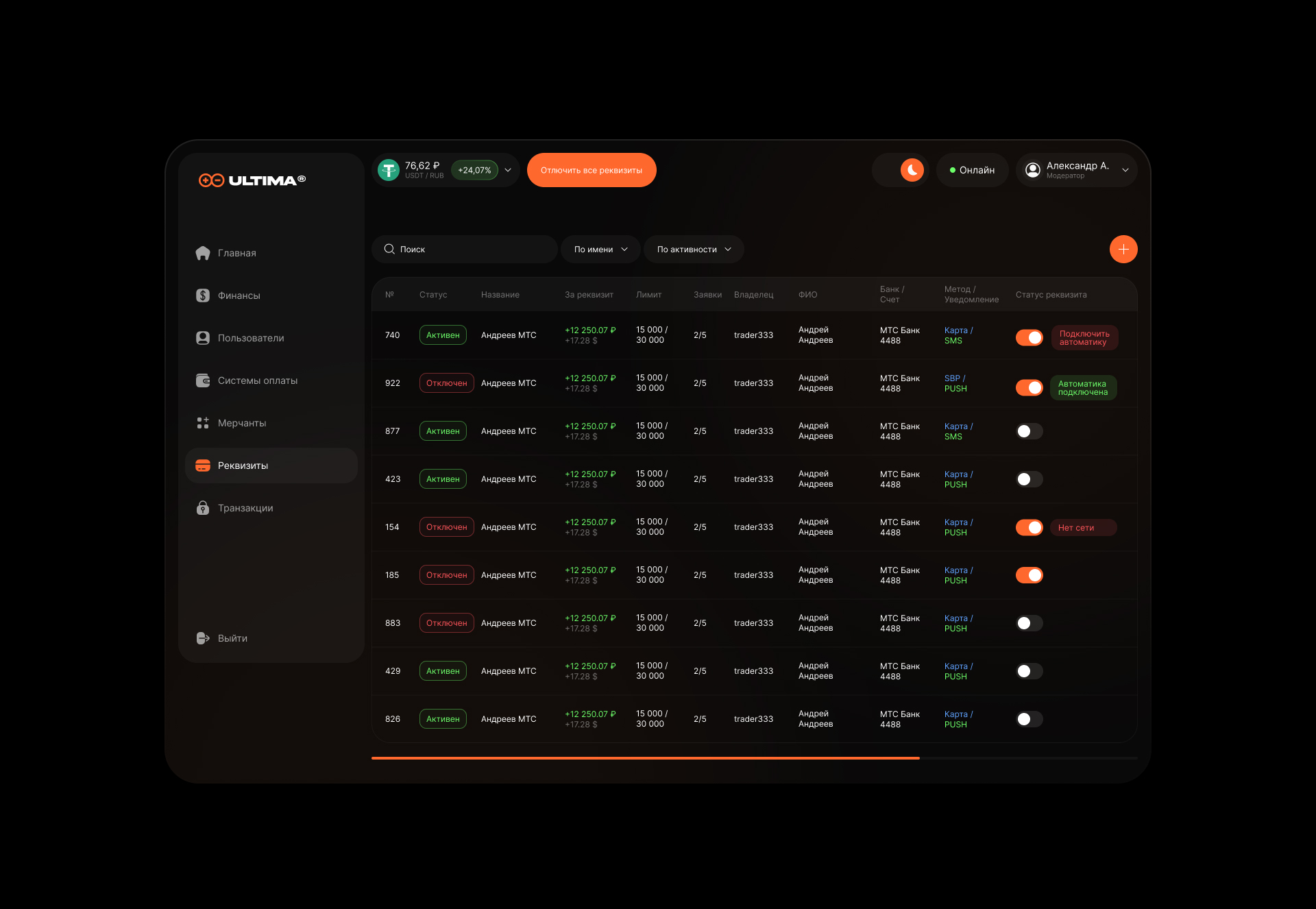 Ultima / Web — Изображение №9 — Интерфейсы на Dprofile