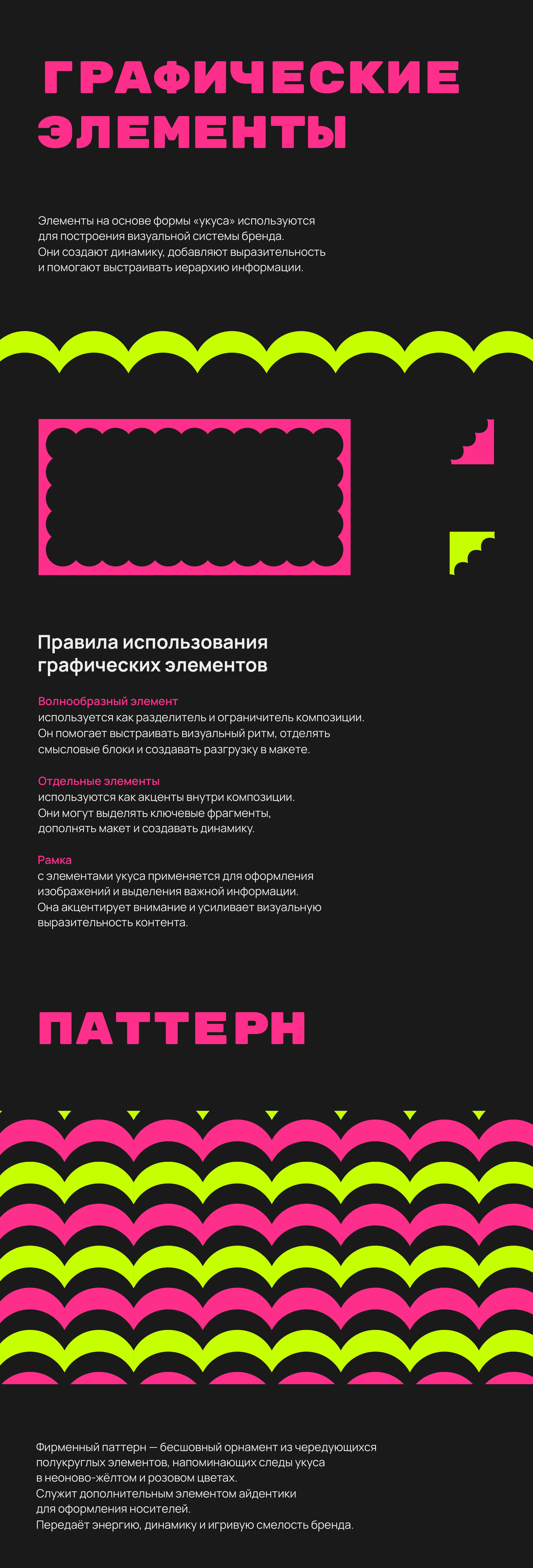 УКУС | Айдентика гастробара — Изображение №9 — Брендинг на Dprofile