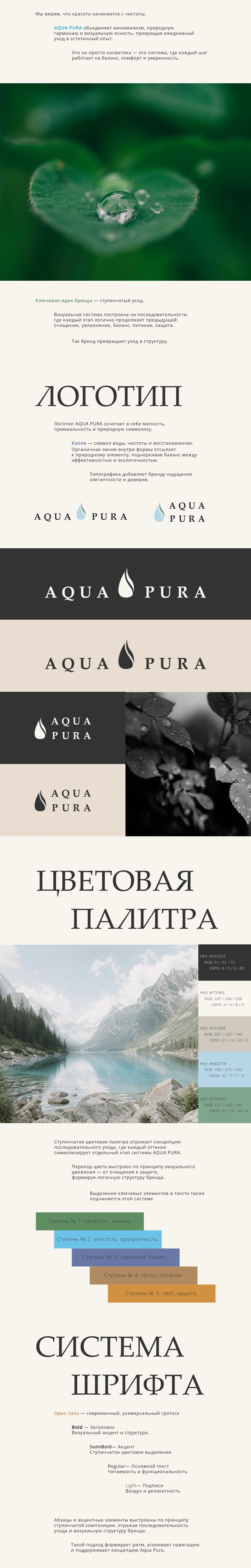 AQUA PURA | Система чистого ухода — Изображение №3 — Брендинг на Dprofile