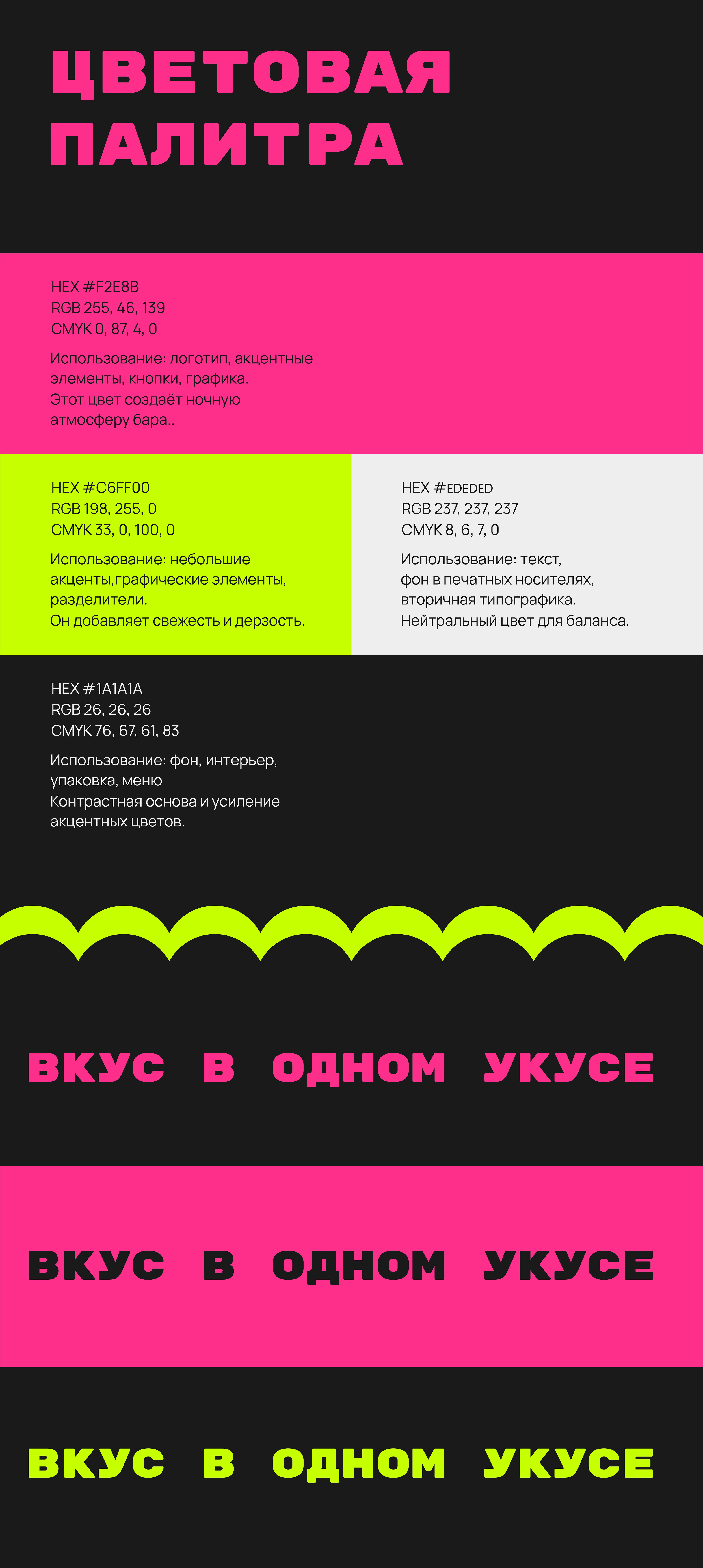 УКУС | Айдентика гастробара — Изображение №5 — Брендинг на Dprofile