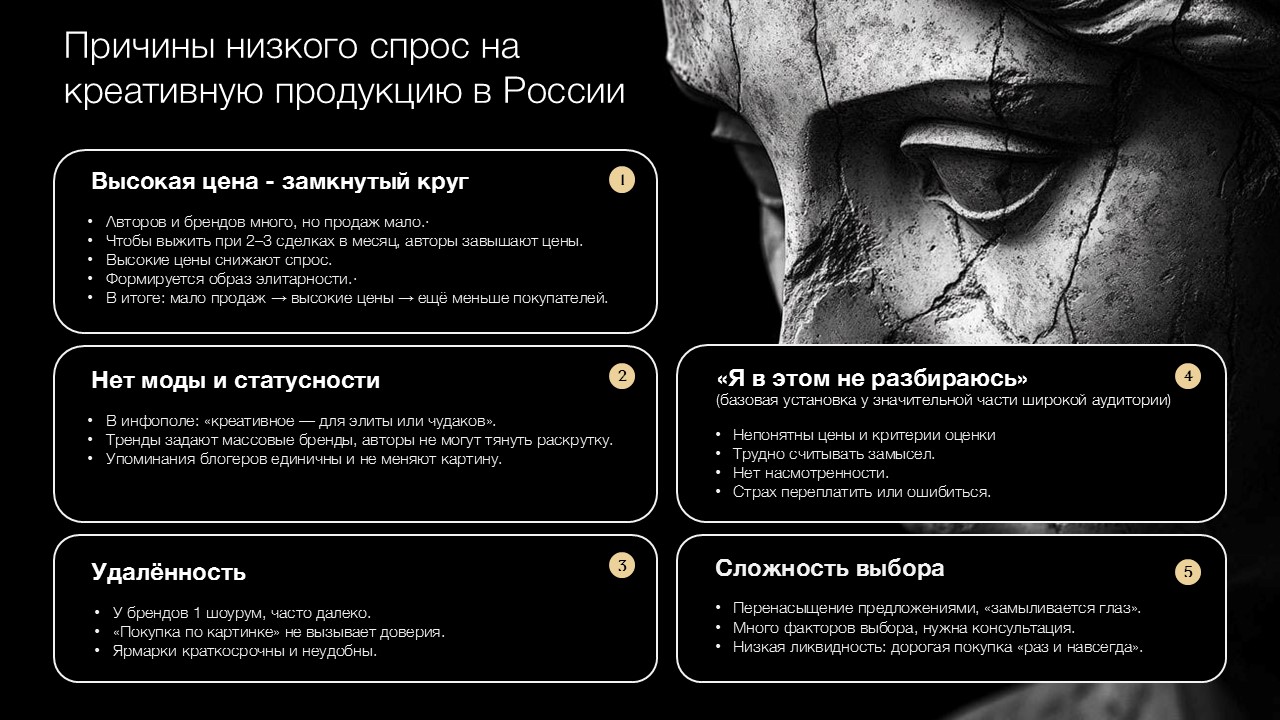 Krasivo - VR art-gallery — Изображение №4 — Графика, Маркетинг на Dprofile