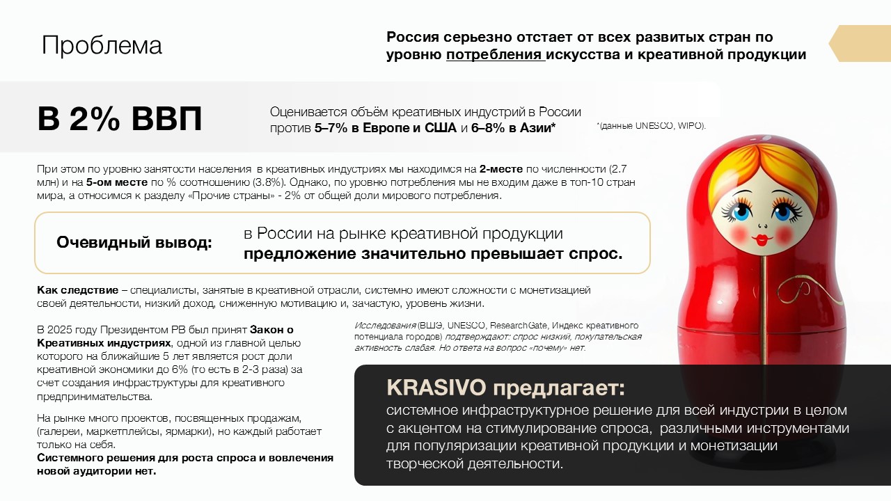 Krasivo - VR art-gallery — Изображение №3 — Графика, Маркетинг на Dprofile