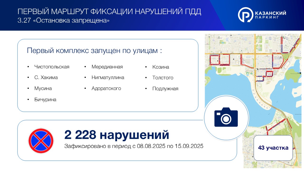 Блокираторы — Изображение №8 — Графика, Маркетинг на Dprofile