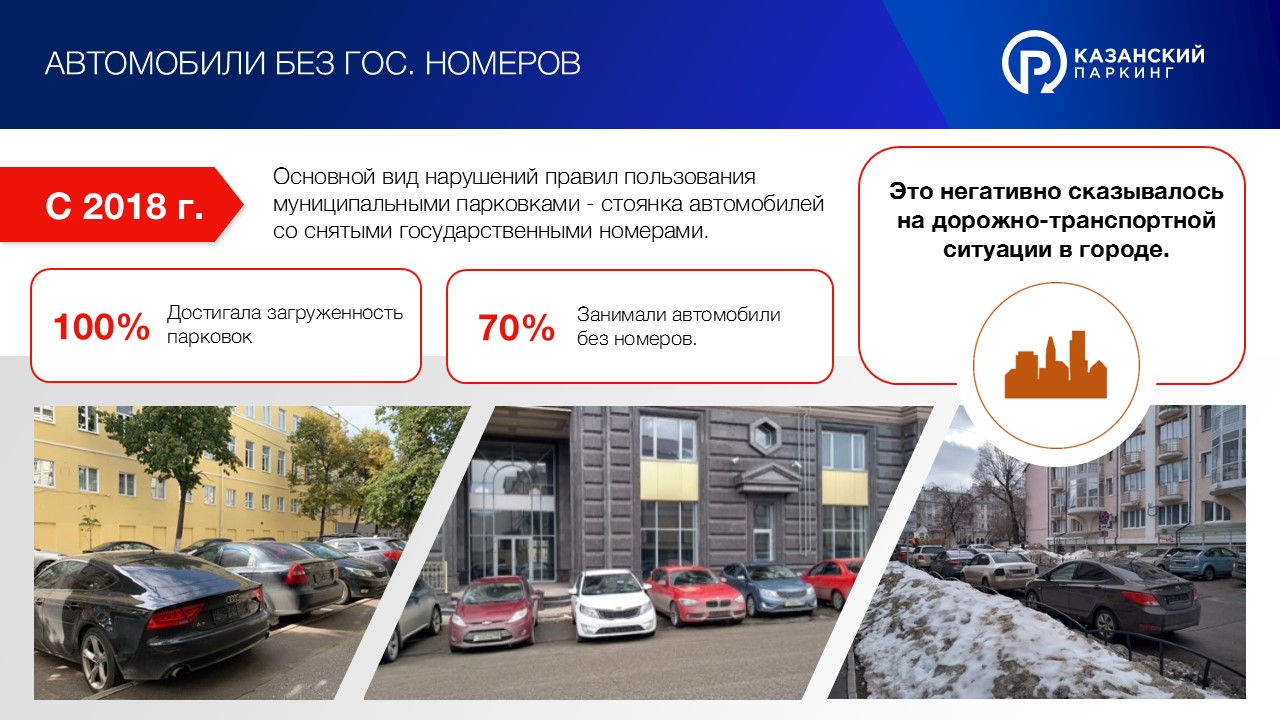 Блокираторы — Изображение №2 — Графика, Маркетинг на Dprofile